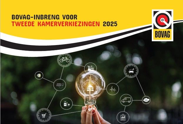 Tweede Kamerverkiezingen 2025