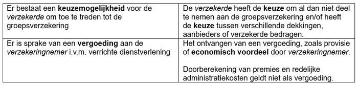vergunning groepsverzekeringen