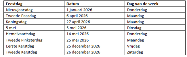Feestdagen 2026 cao MvT