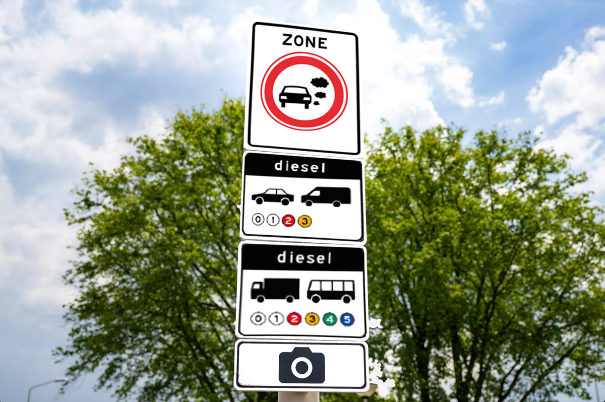 Nieuw verkeersbord milieuzone 1 januari 2026
