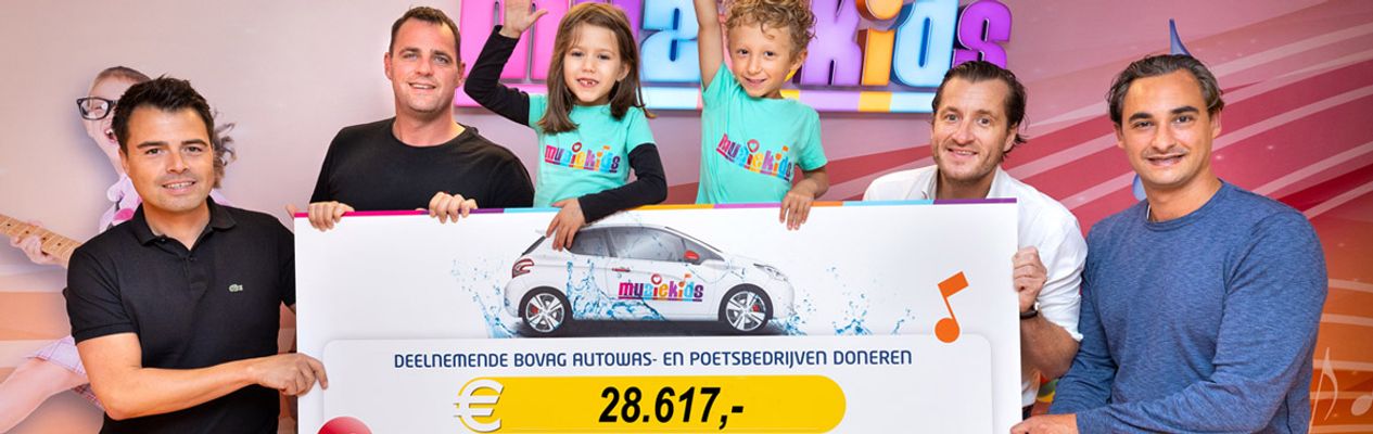 Artikel header afbeelding