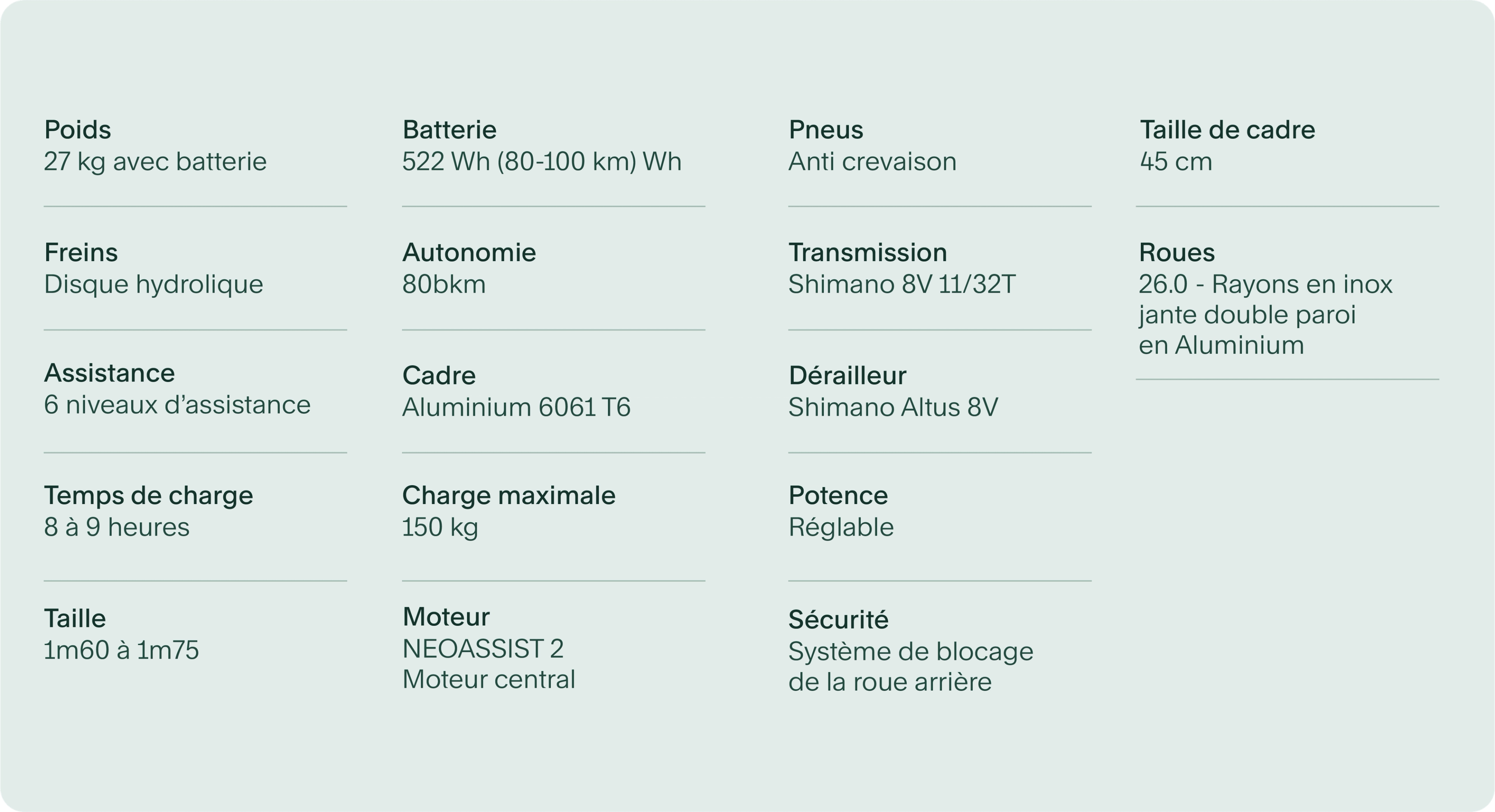 Fiche technique Motto Neo