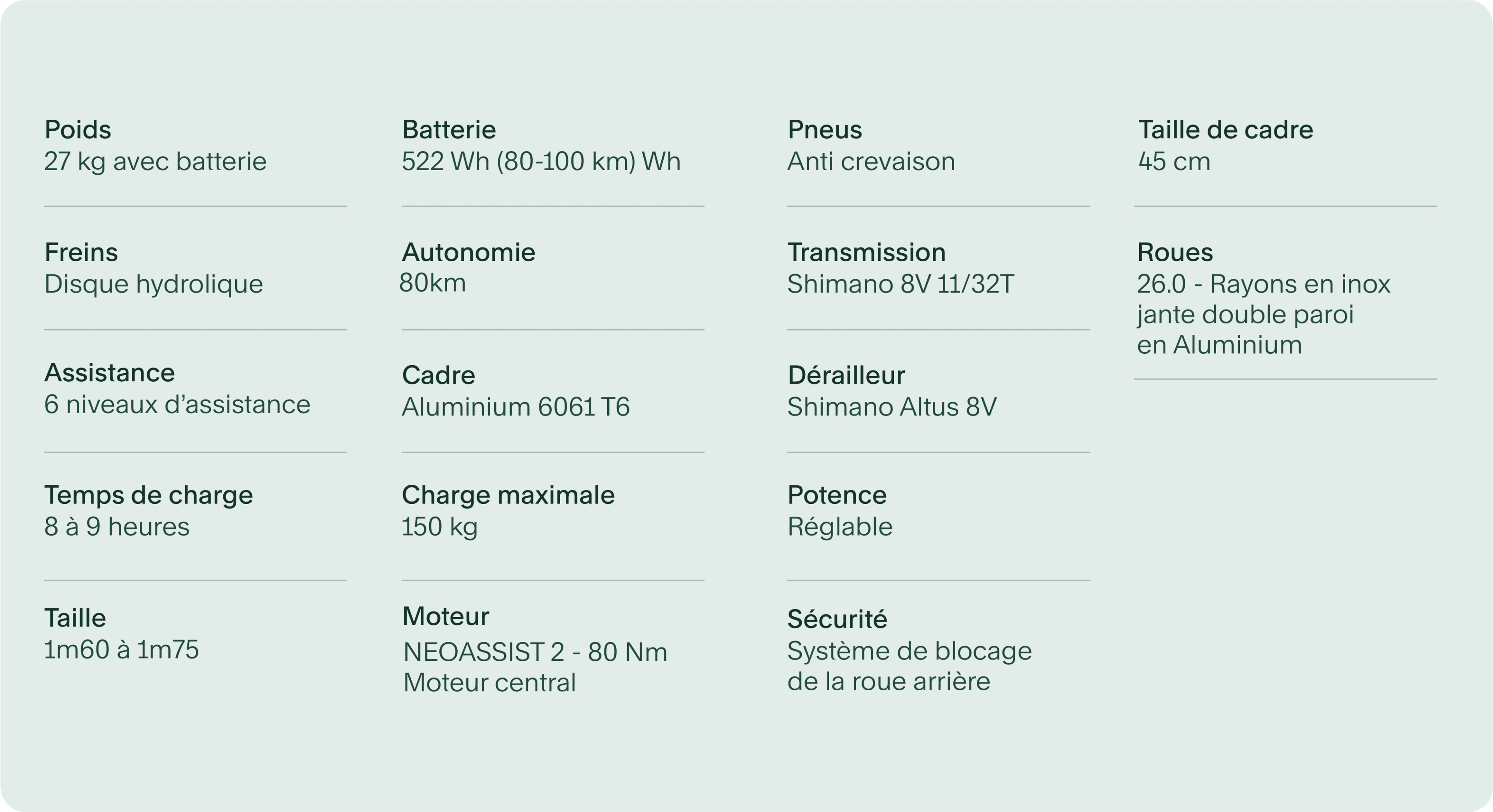 Fiche technique Motto Neo