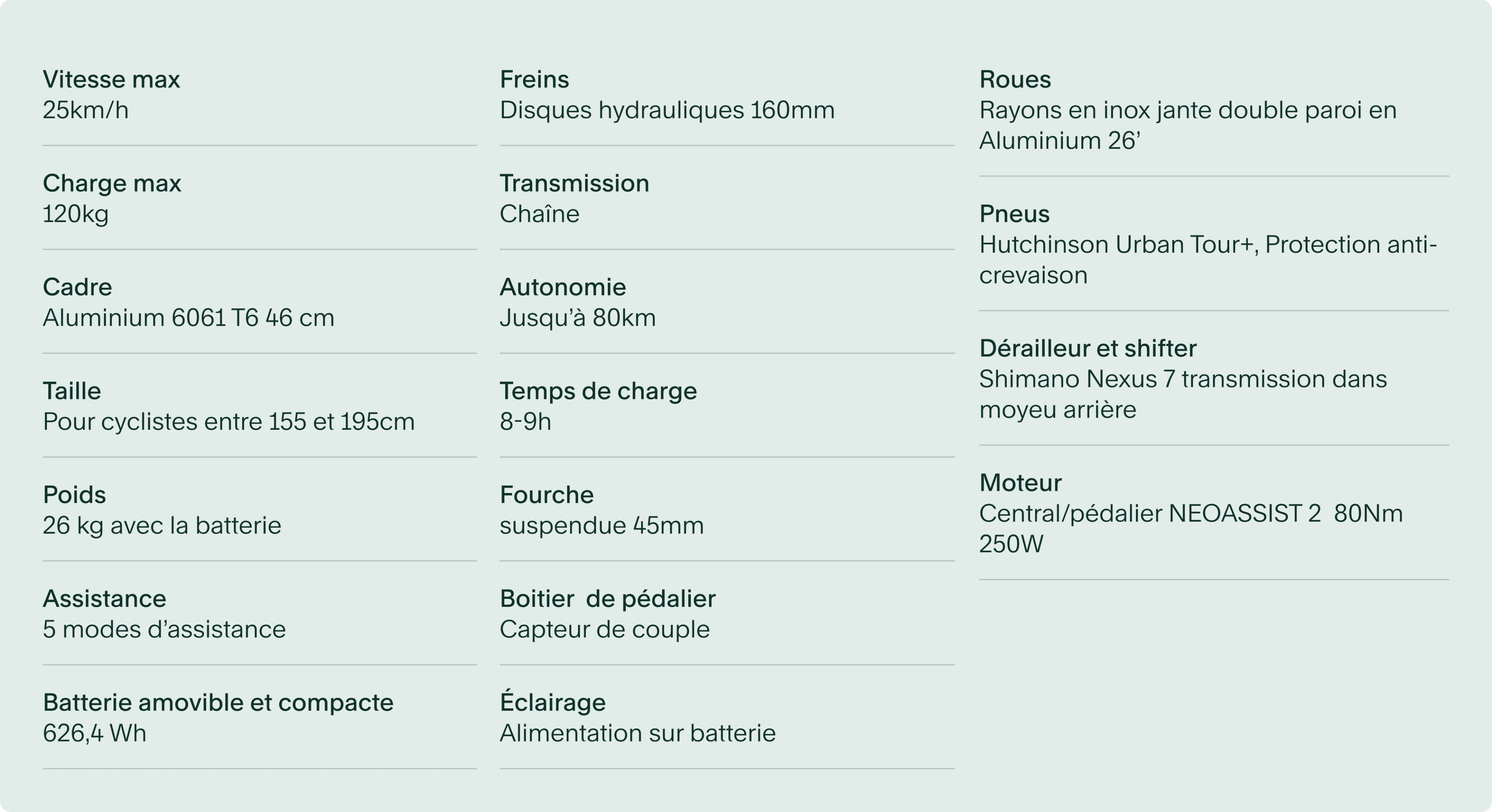 Fiche technique Neomouv Kalyso 2