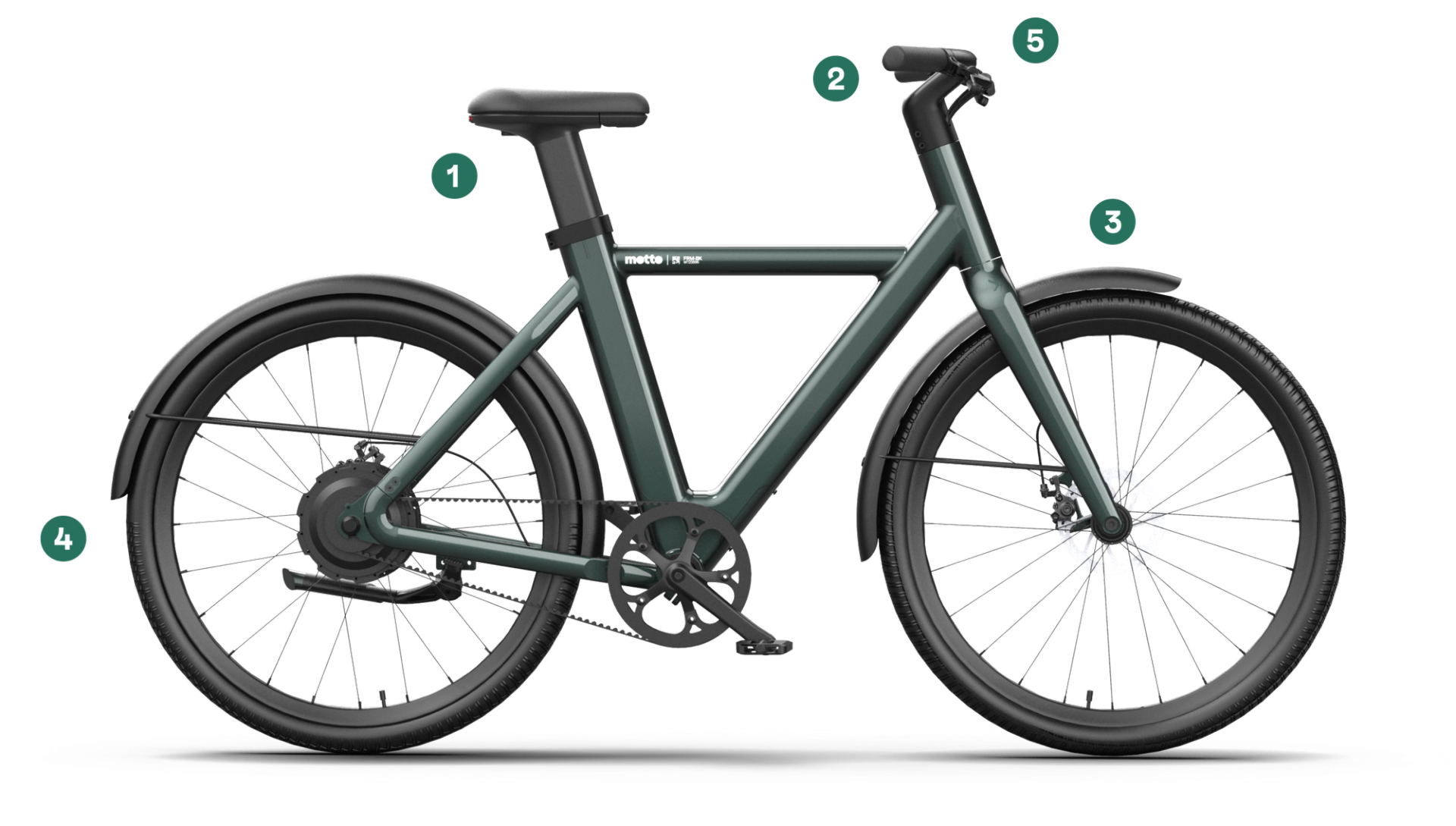 Mottobikes Motto - Votre vélo électrique et services associés