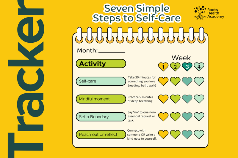 Self-care tracker