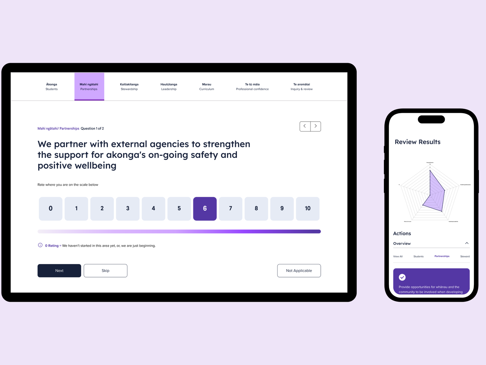 Intelligent integrations and ongoing support