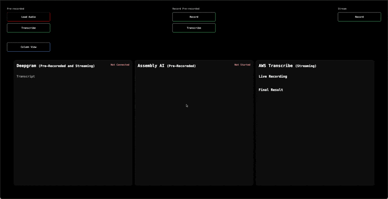 Animated Gif showing the transcription POC created by Voyage