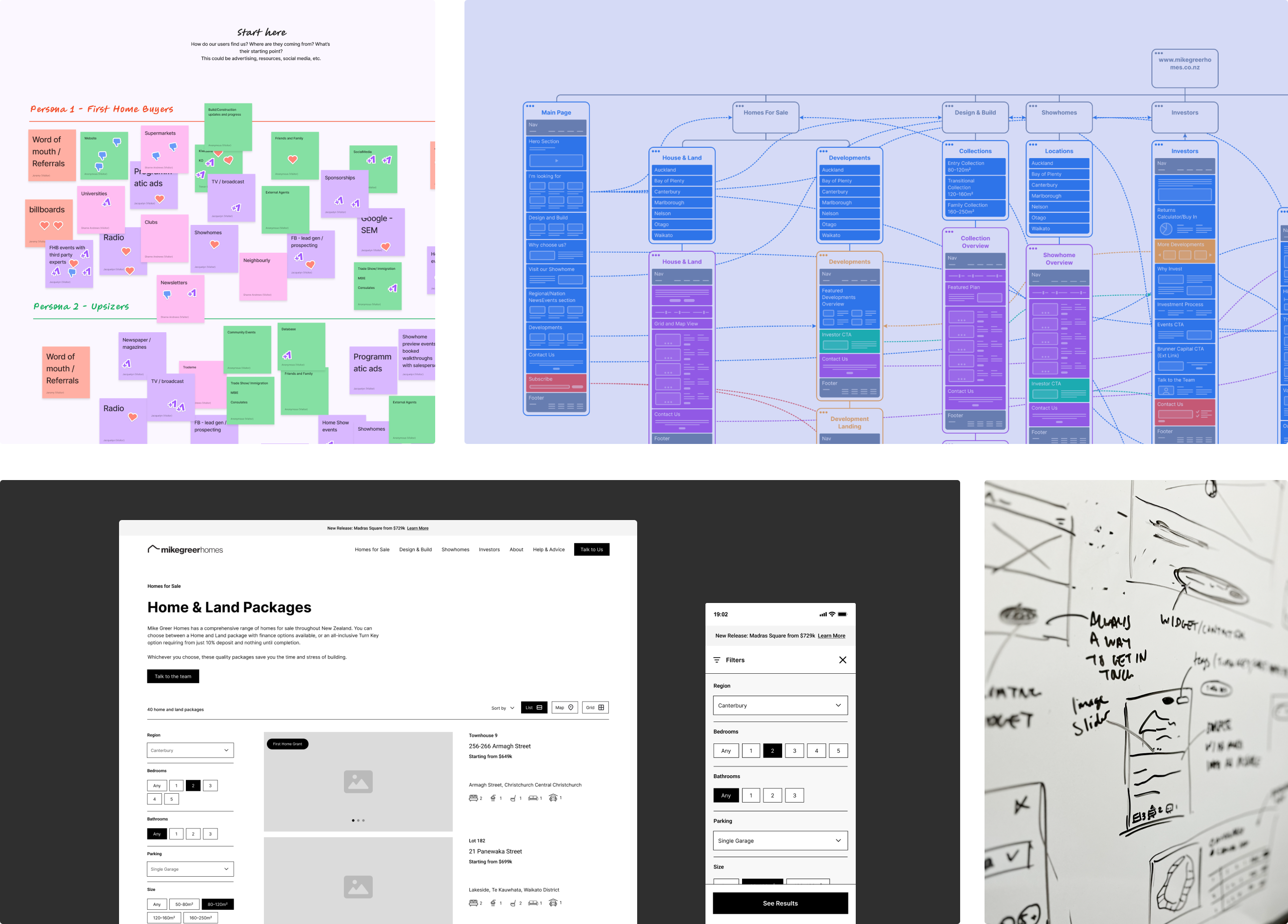 Various images of workshops, wireframes and site maps