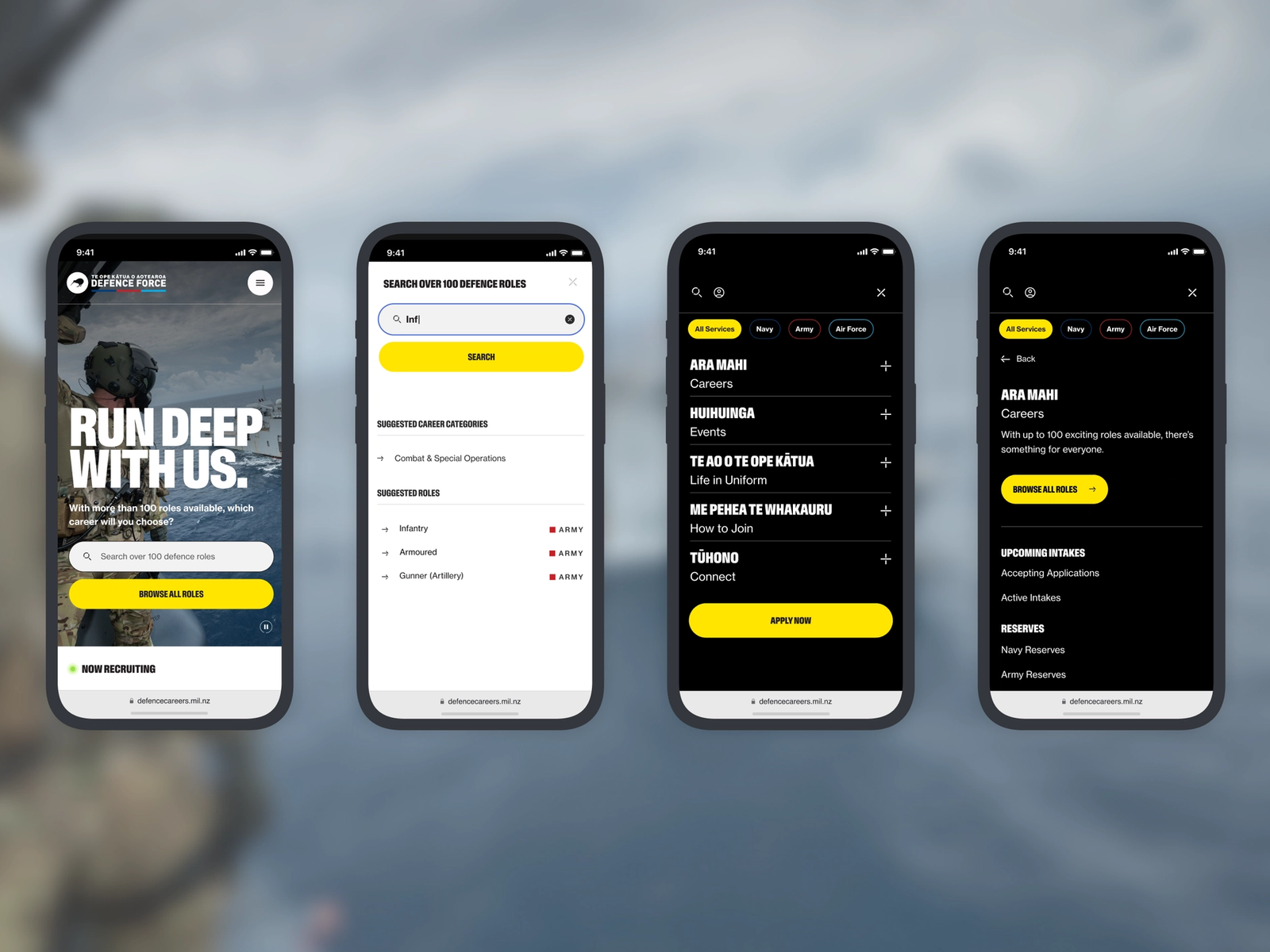 Pricing, funnels and UX working together