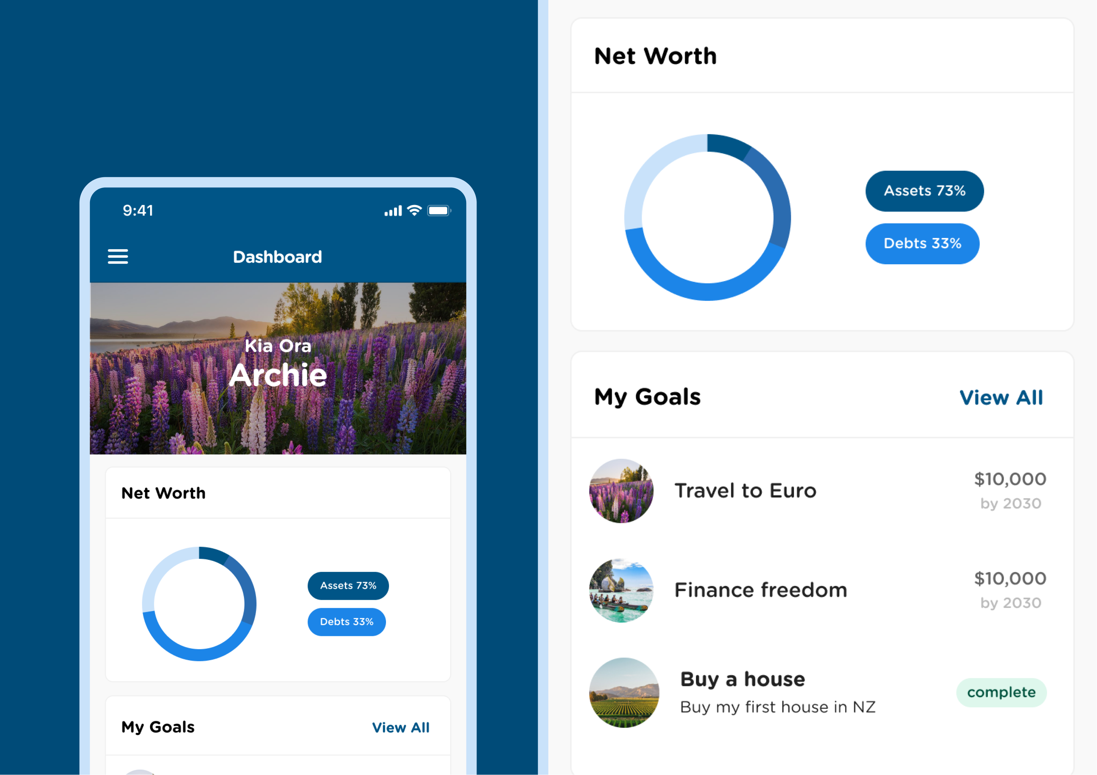 MyLifetime Progressive Web App dashboard