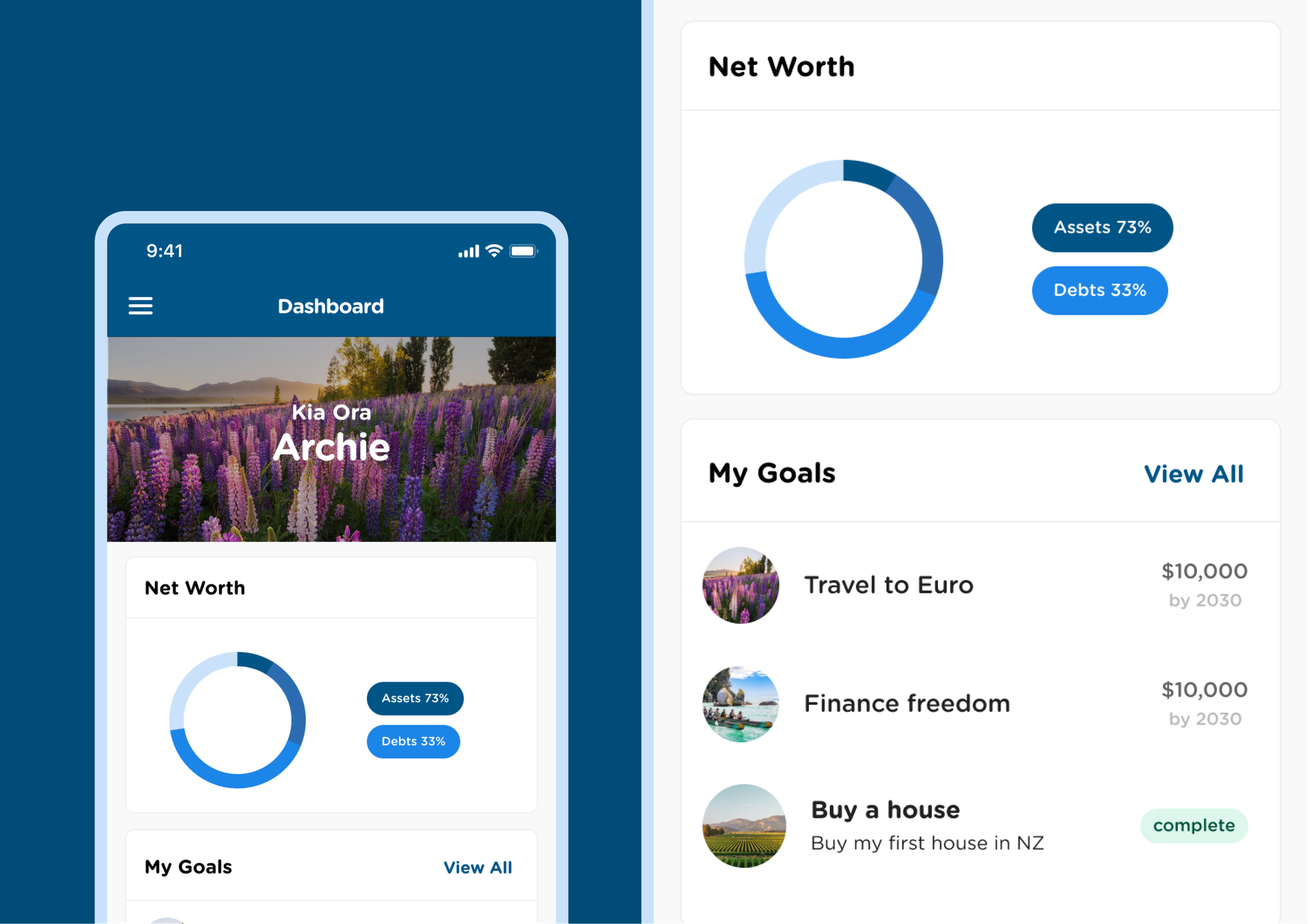 MyLifetime Progressive Web App dashboard