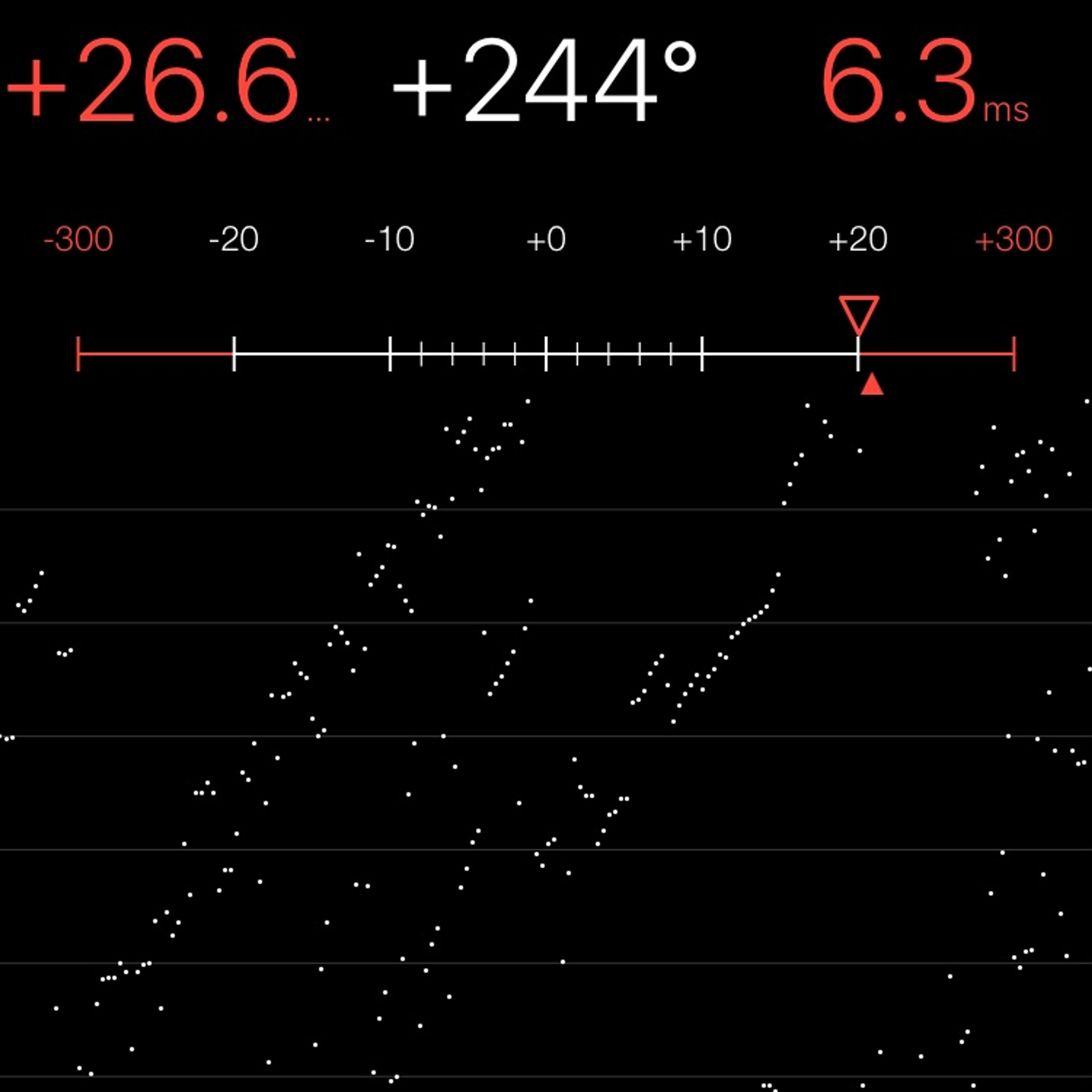 TIMING MACHINE READOUT