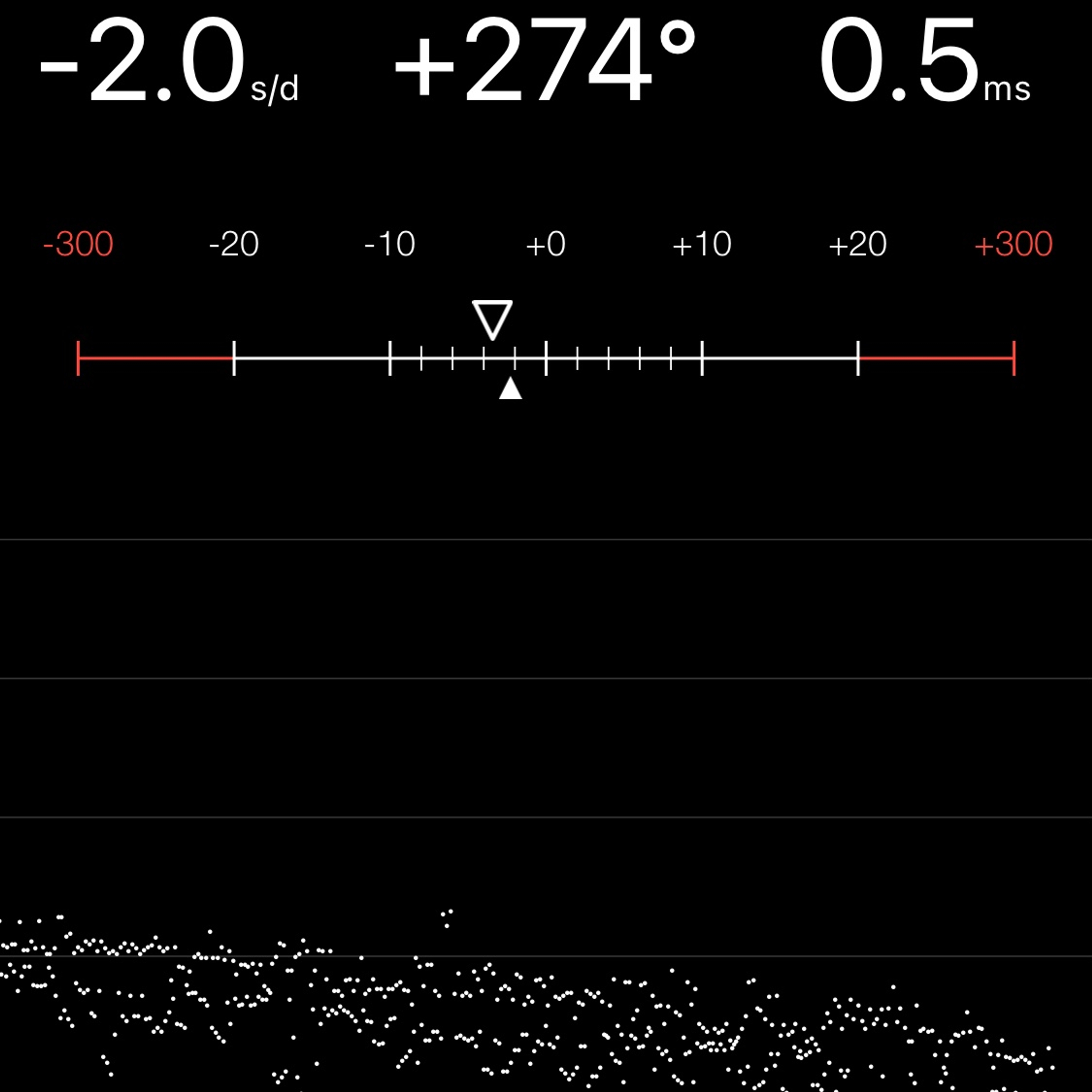 TIMING MACHINE READOUT