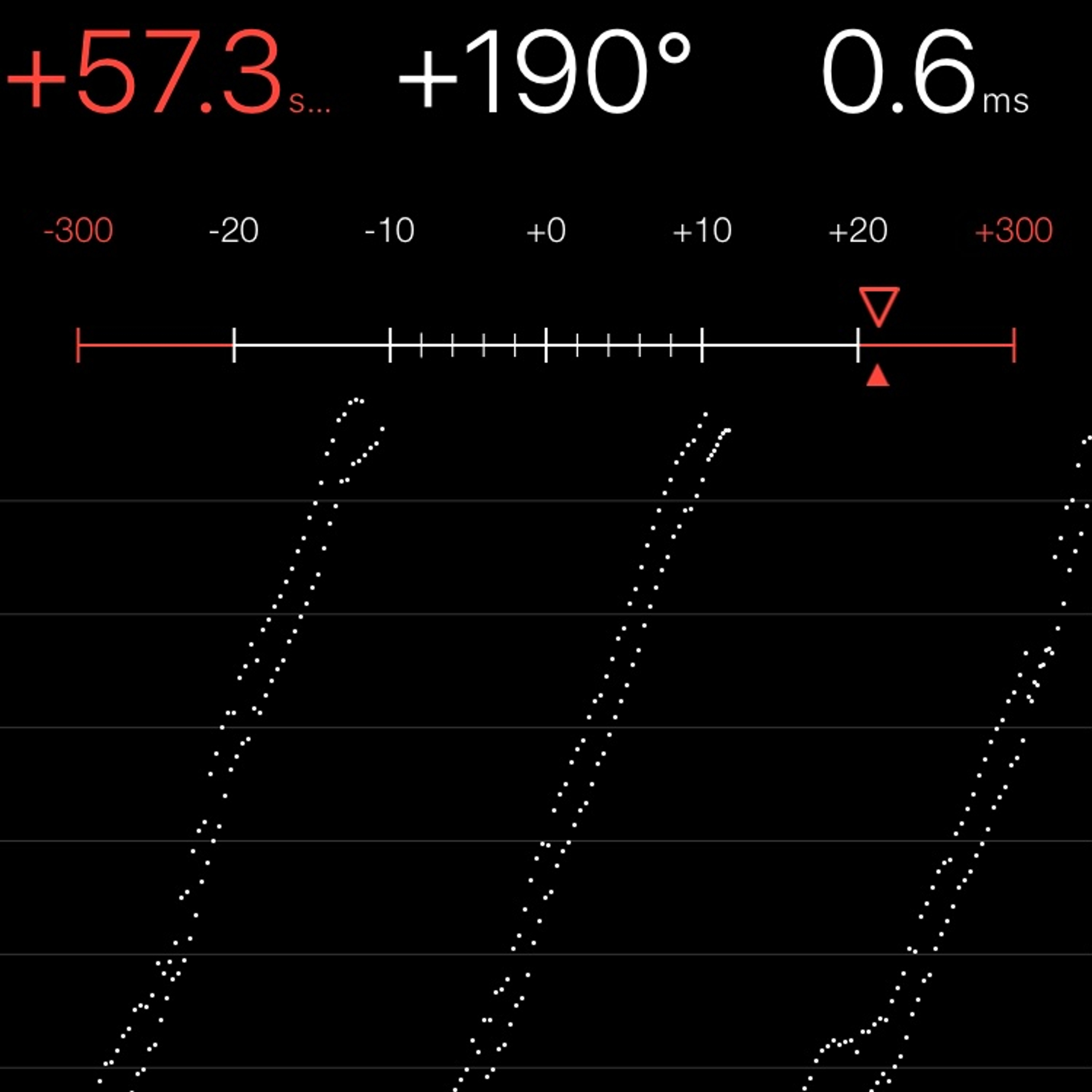 TIMING MACHINE READOUT