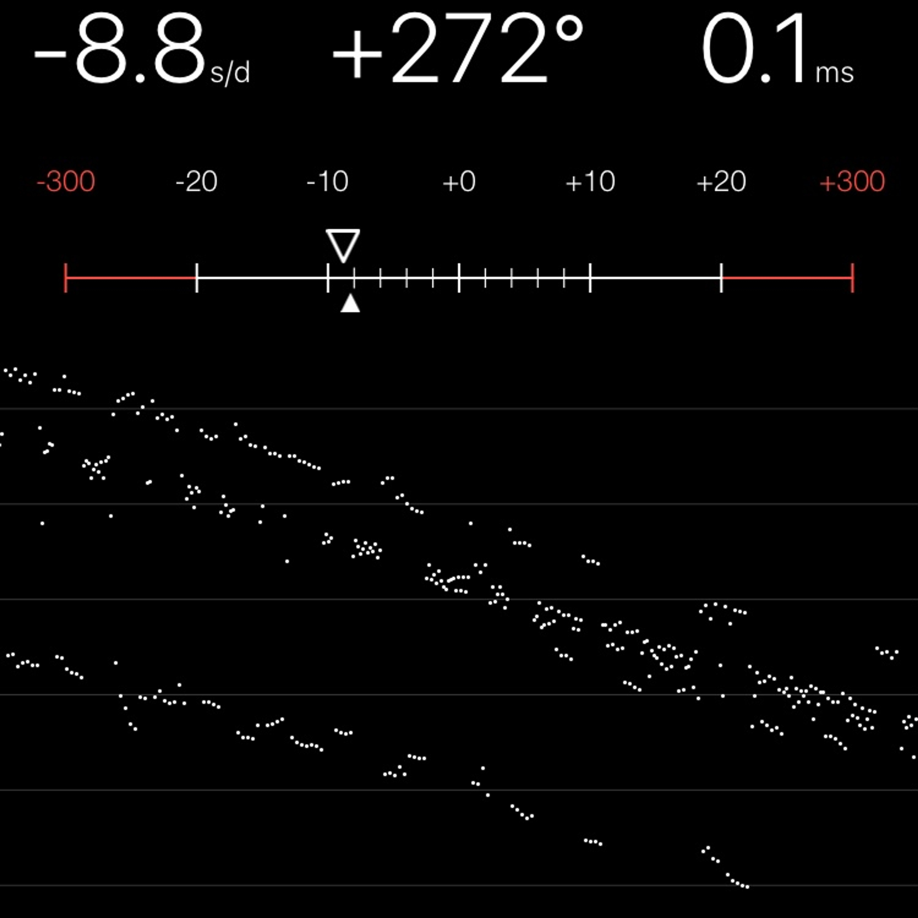 TIMING MACHINE READOUT
