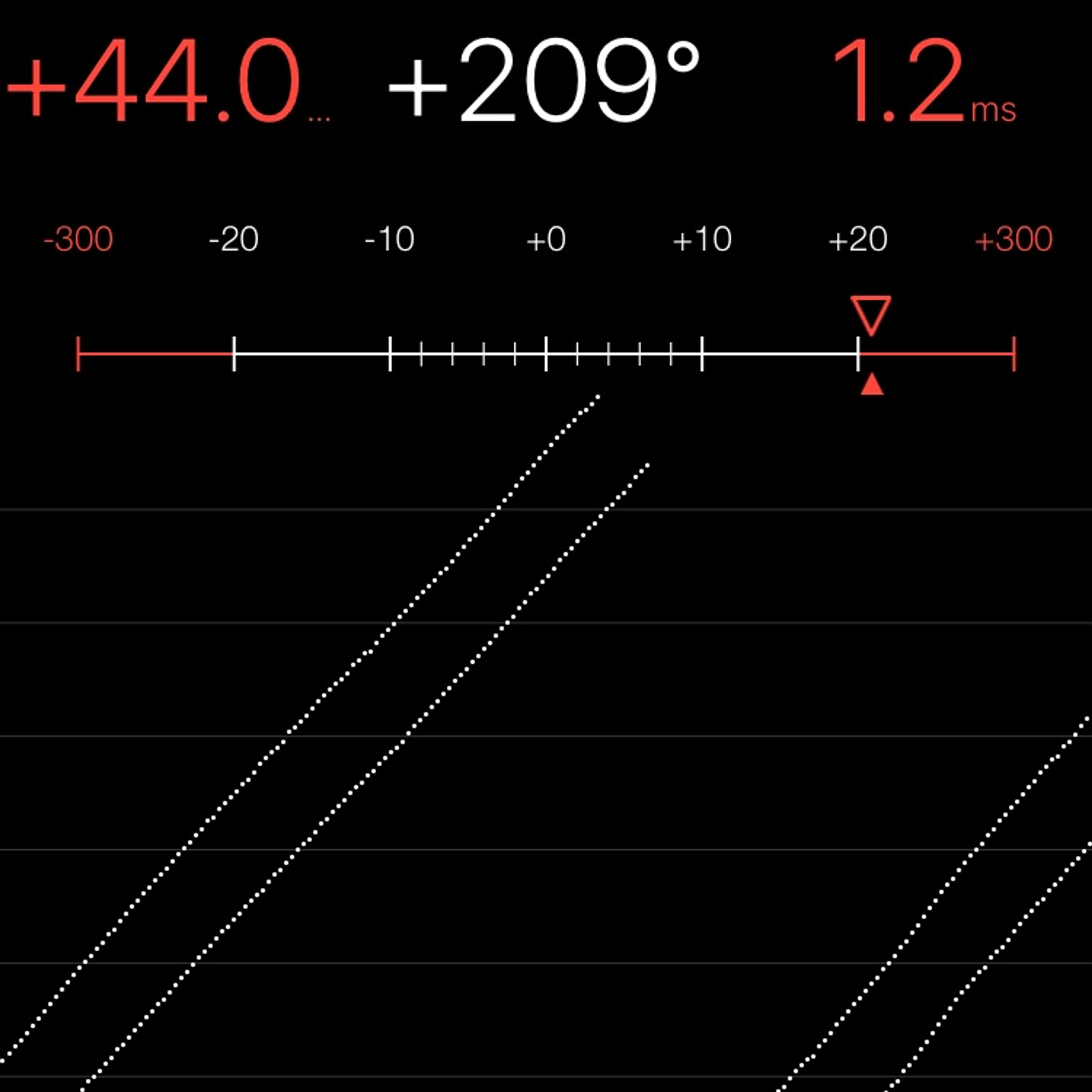 TIMING MACHINE READOUT