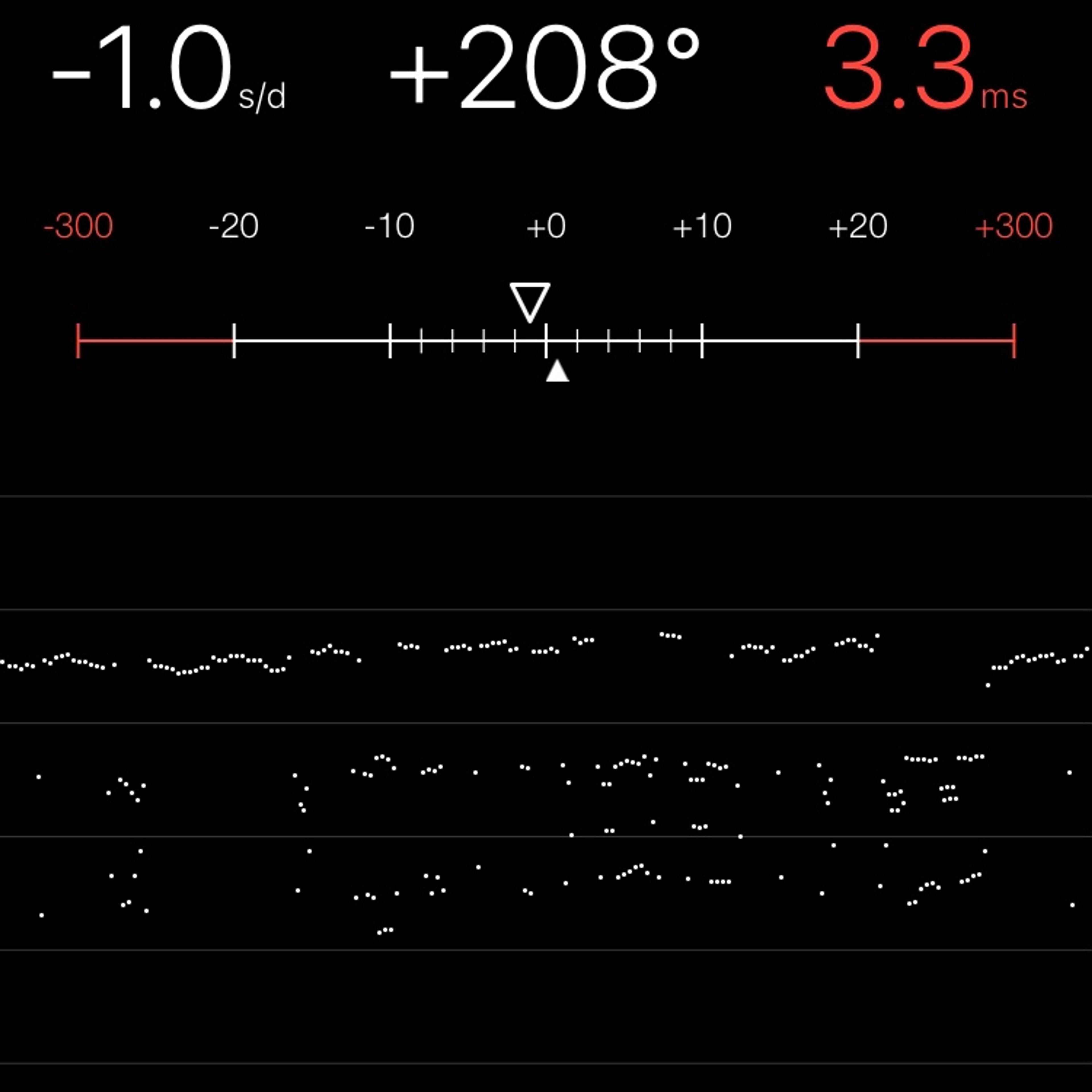 TIMING MACHINE READOUT