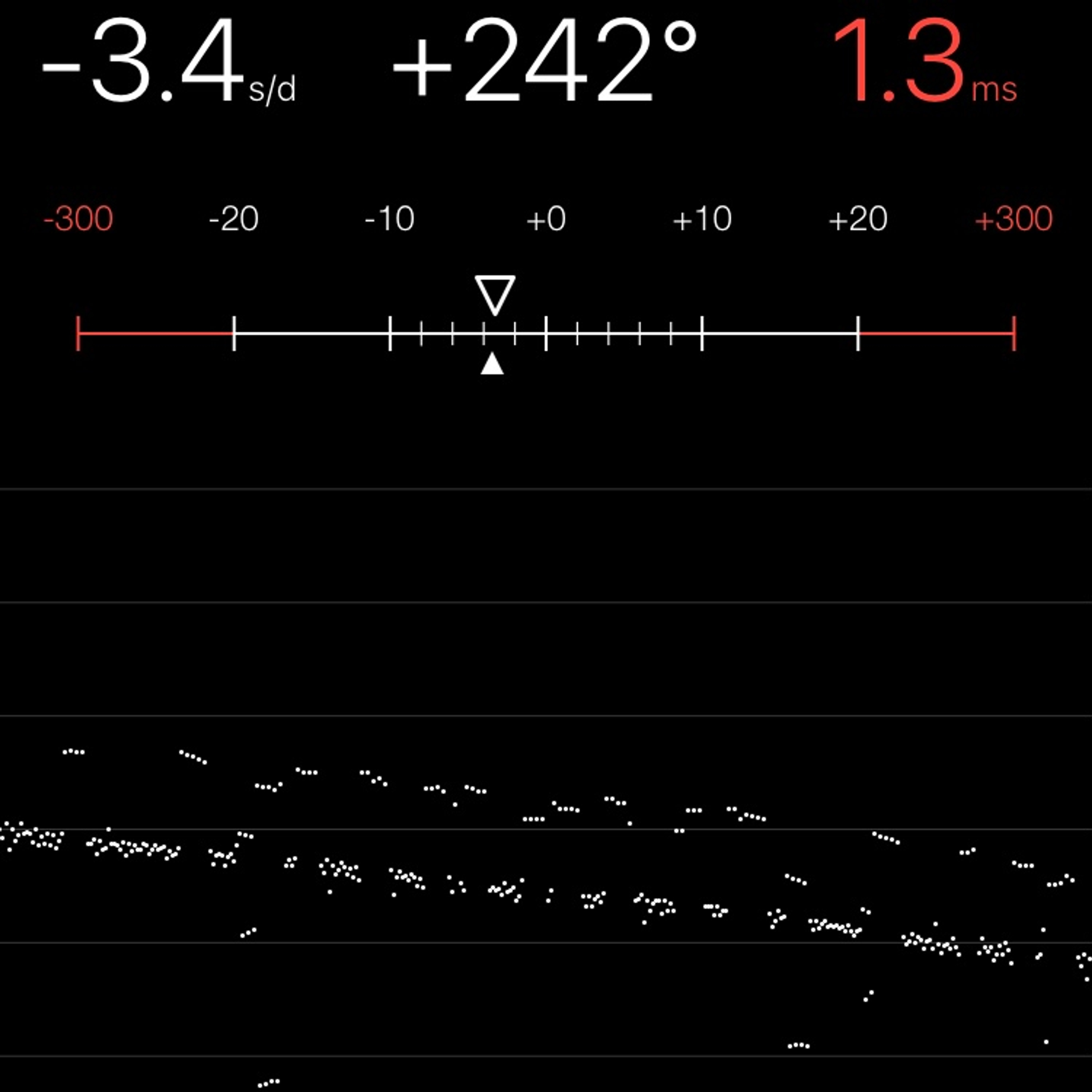 TIMING MACHINE READOUT