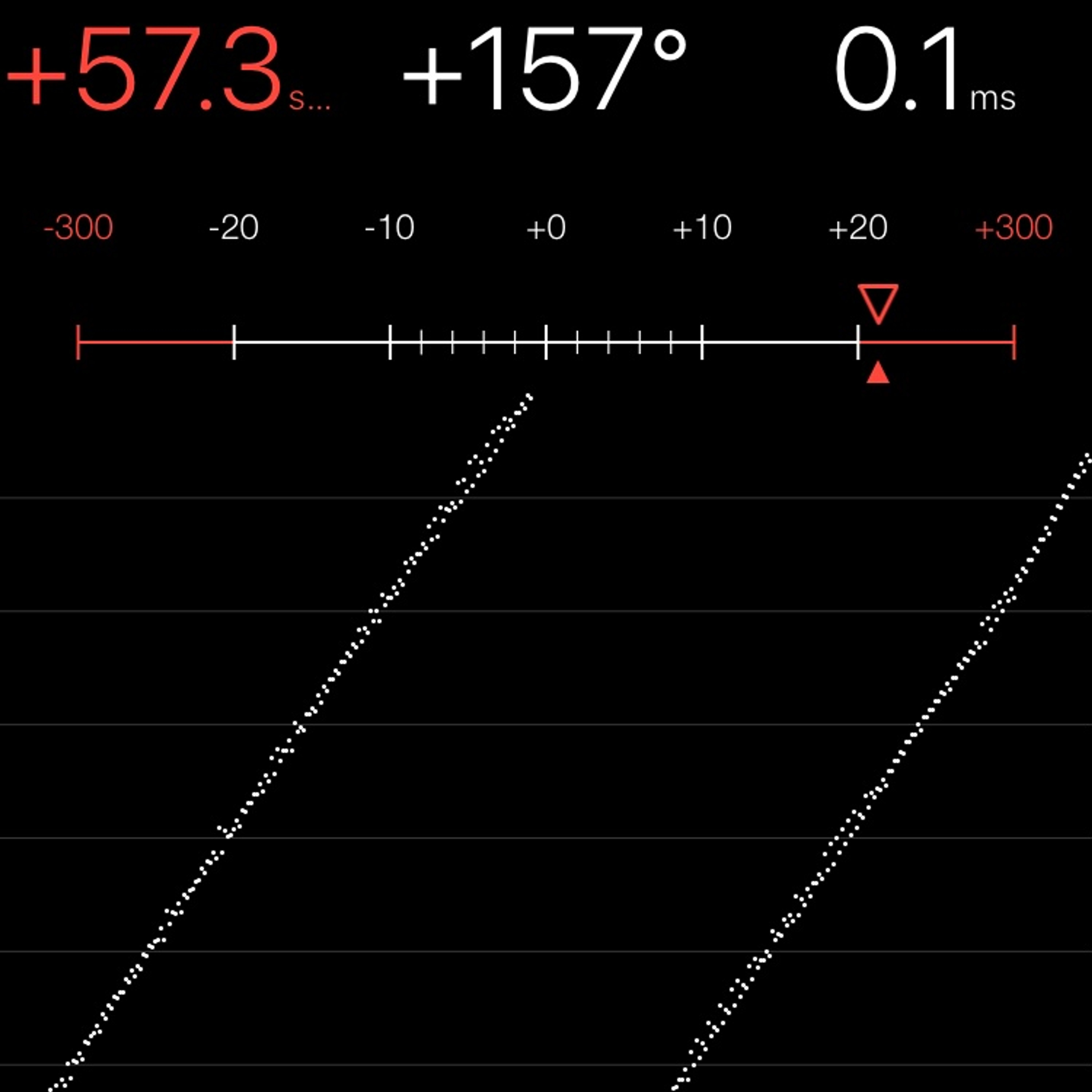 TIMING MACHINE READOUT