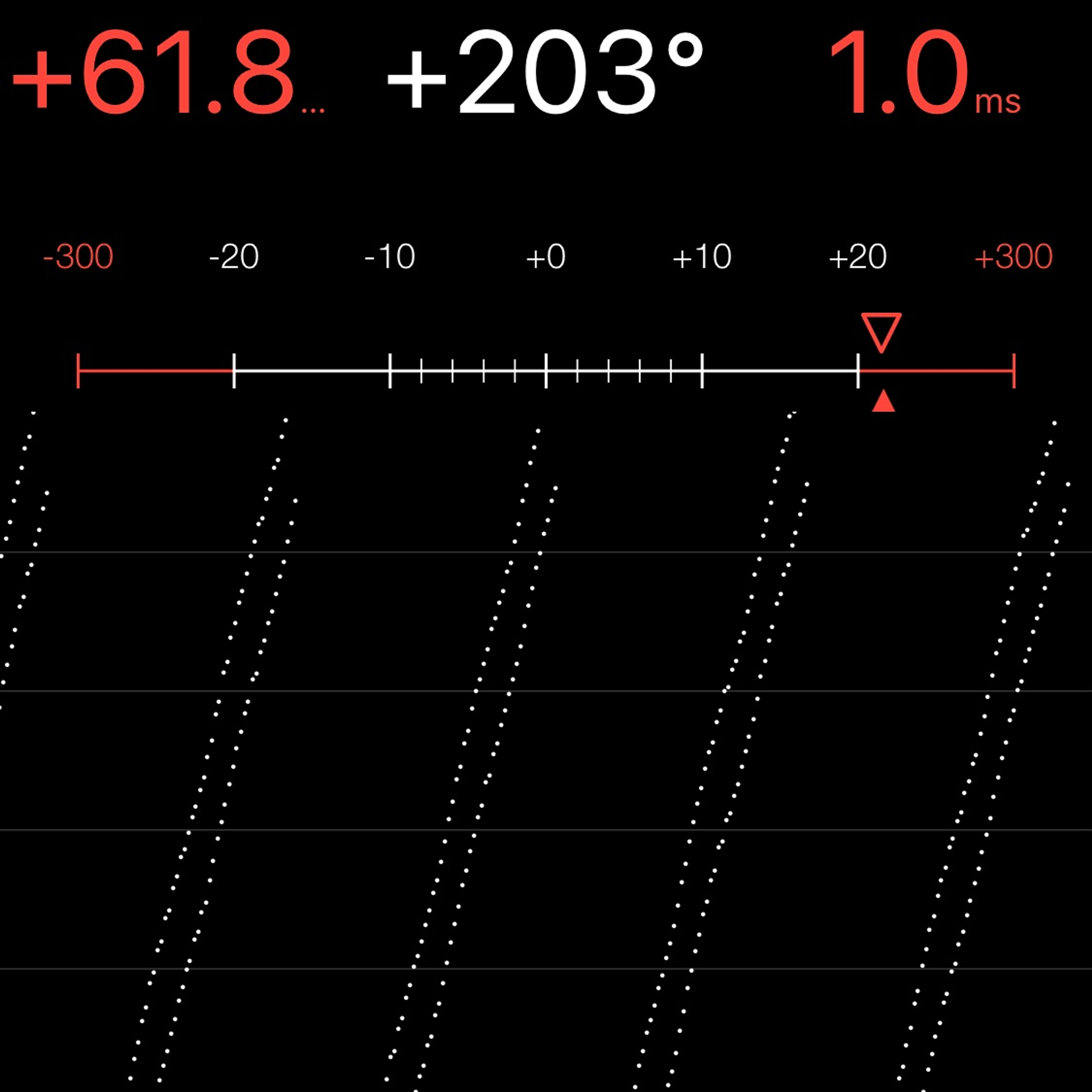 TIMING MACHINE READOUT