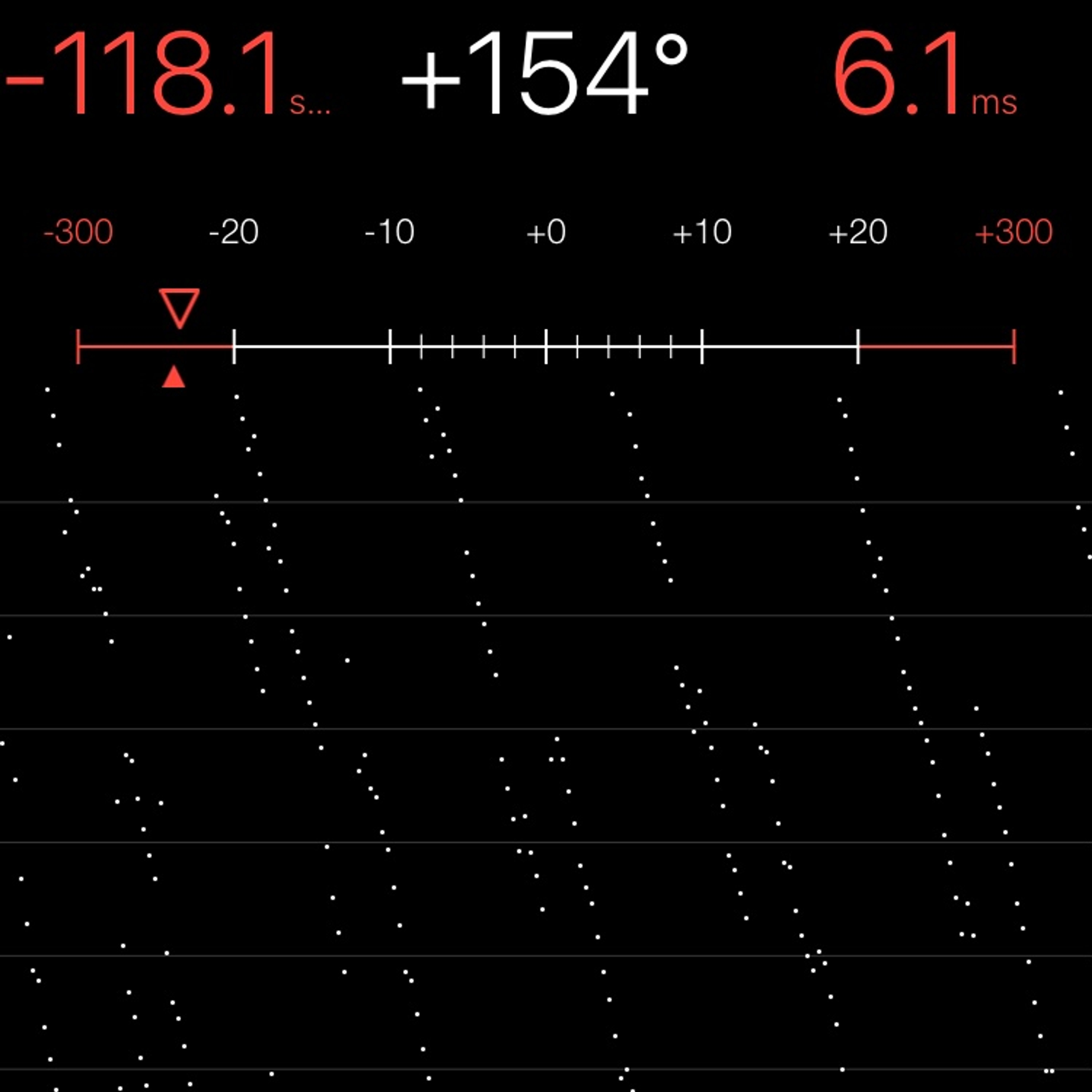 TIMING MACHINE READOUT
