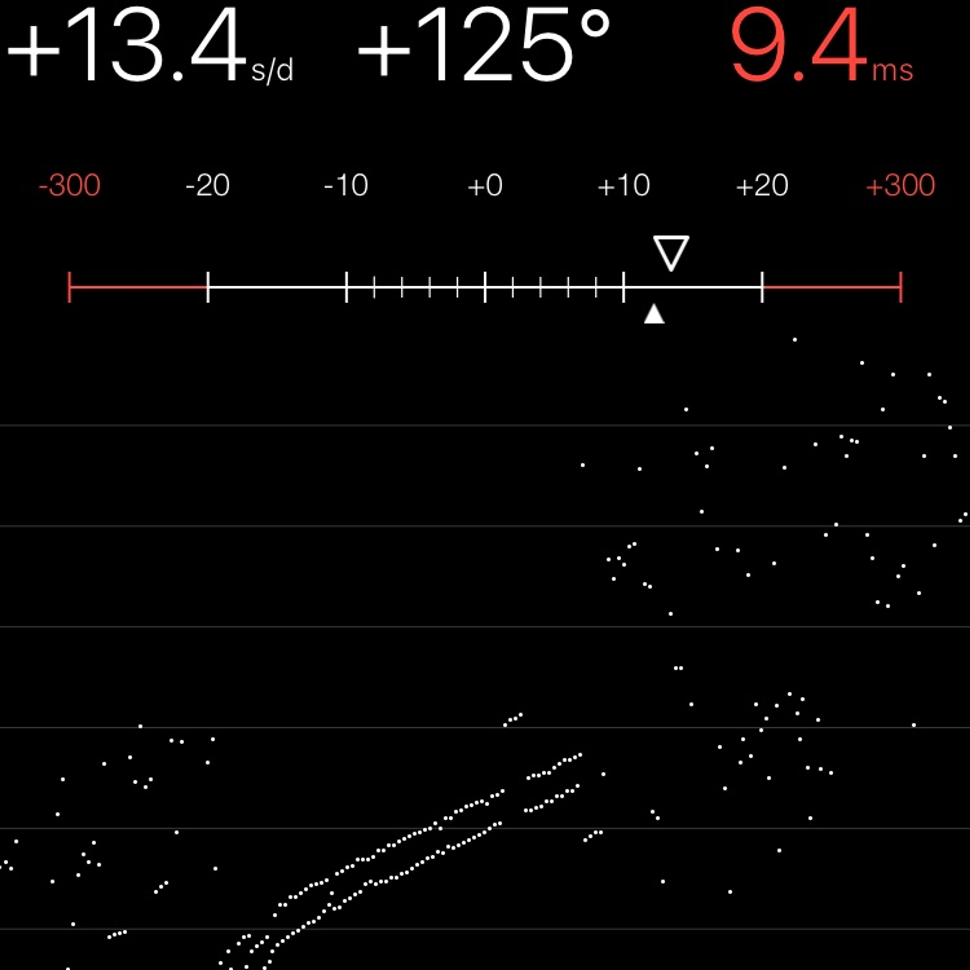 TIMING MACHINE READOUT