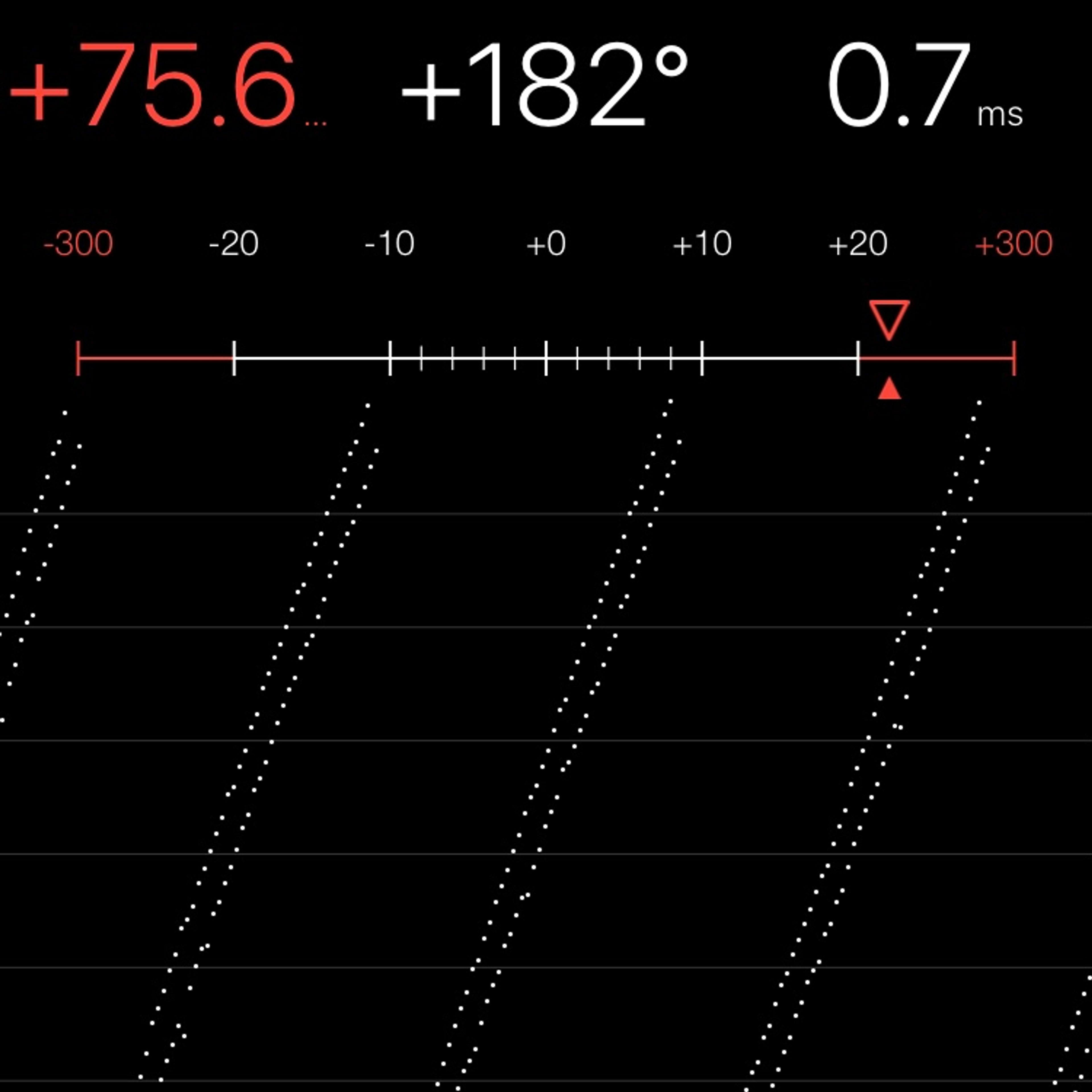 TIMING MACHINE READOUT