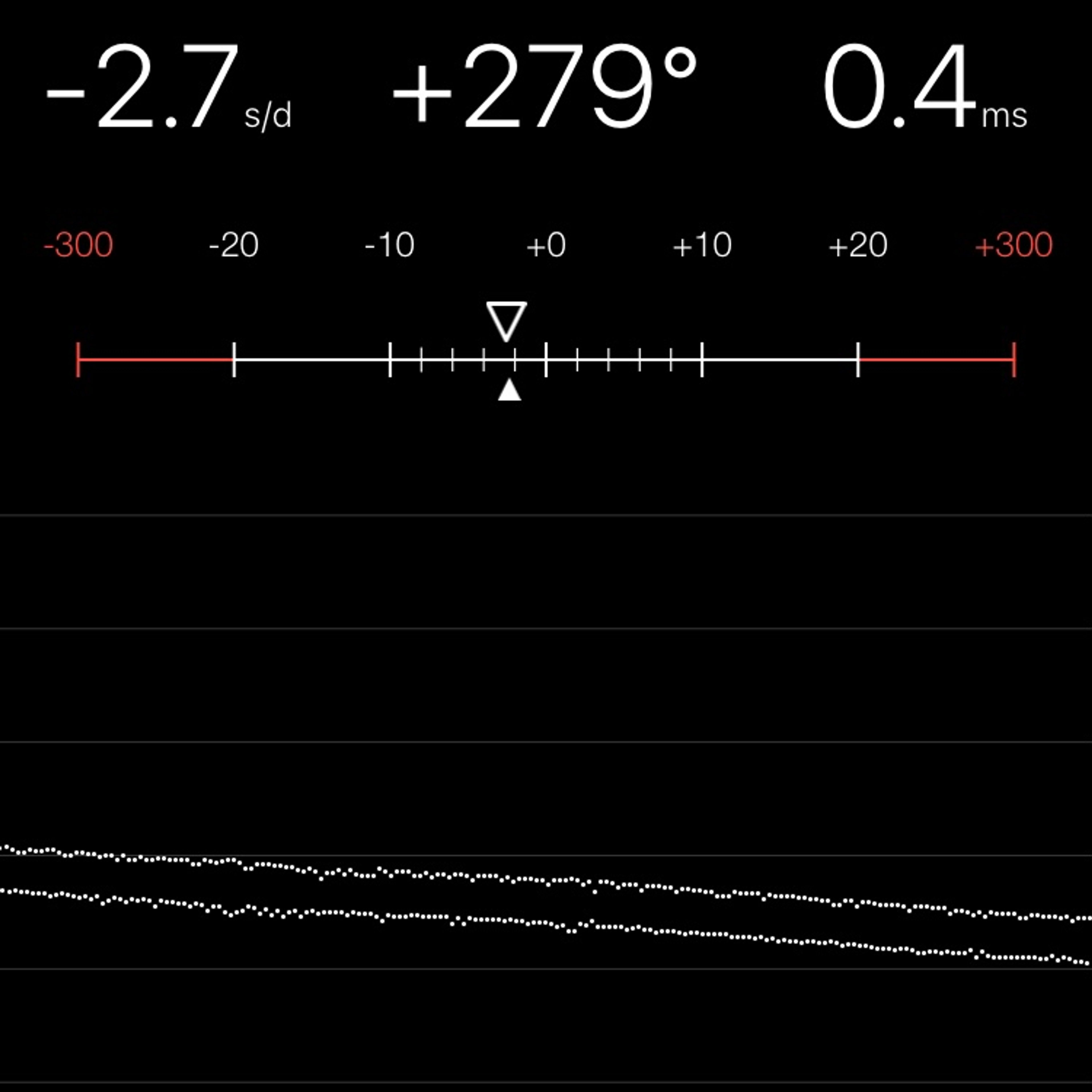 TIMING MACHINE READOUT