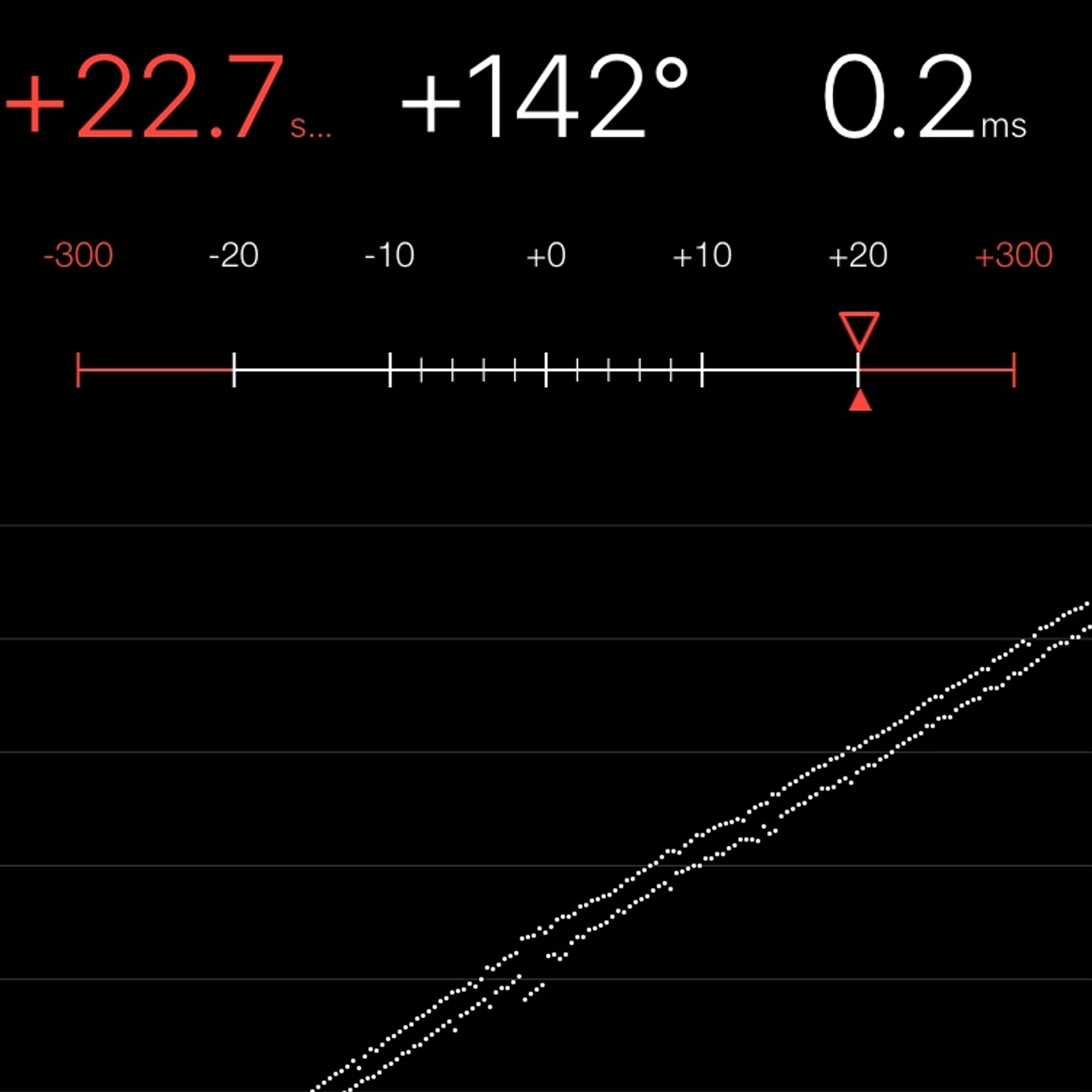 TIMING MACHINE READOUT