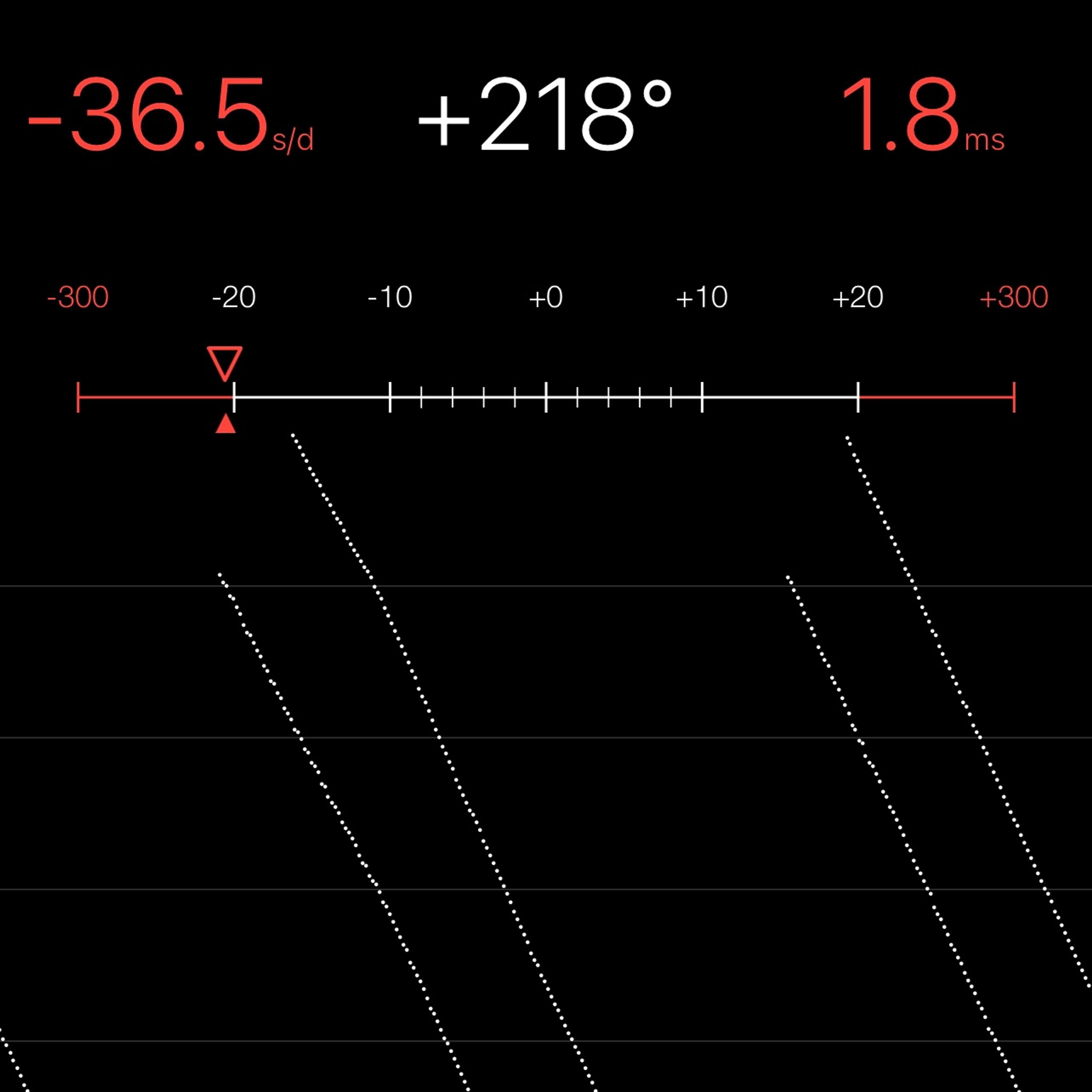 TIMING MACHINE READOUT