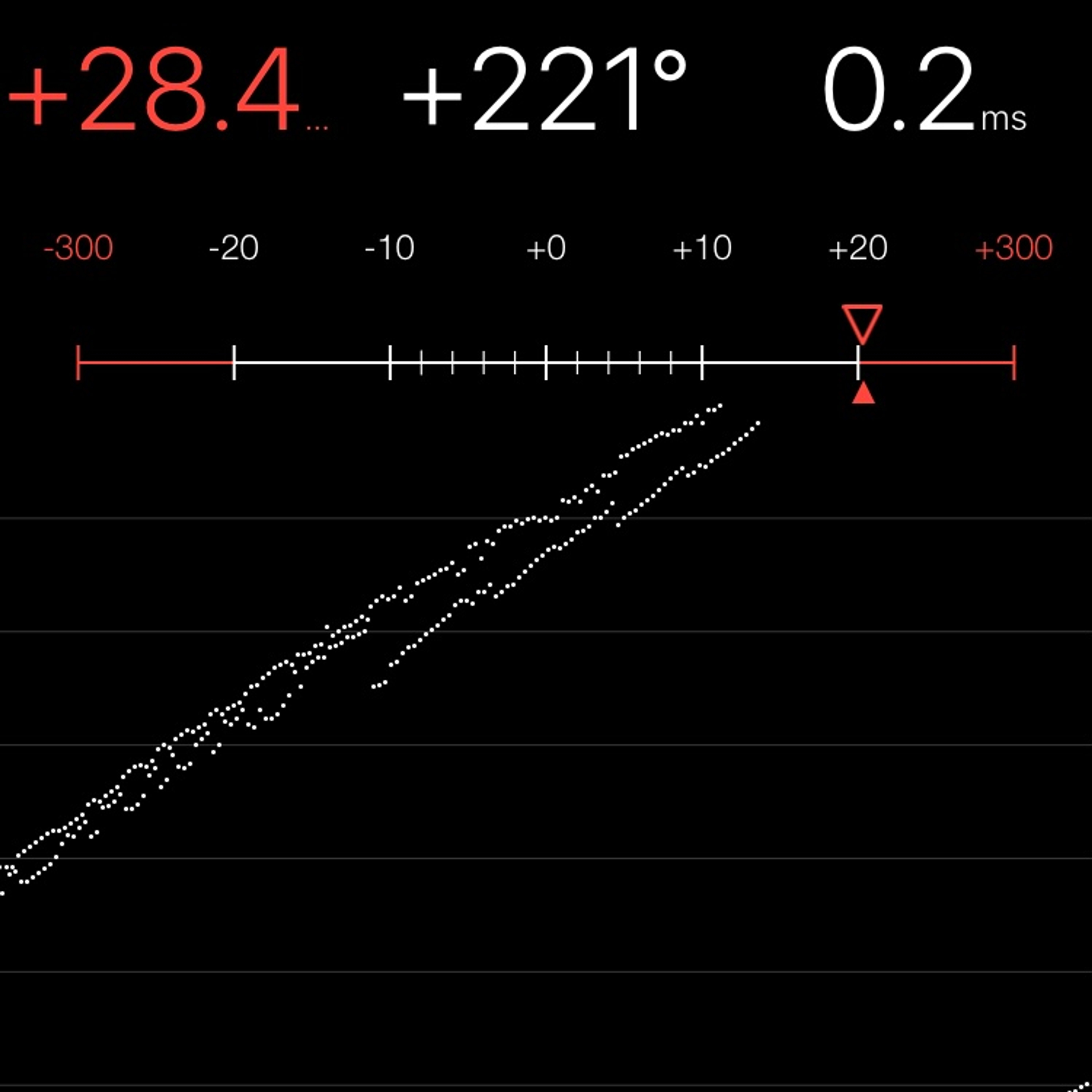 TIMING MACHINE READOUT