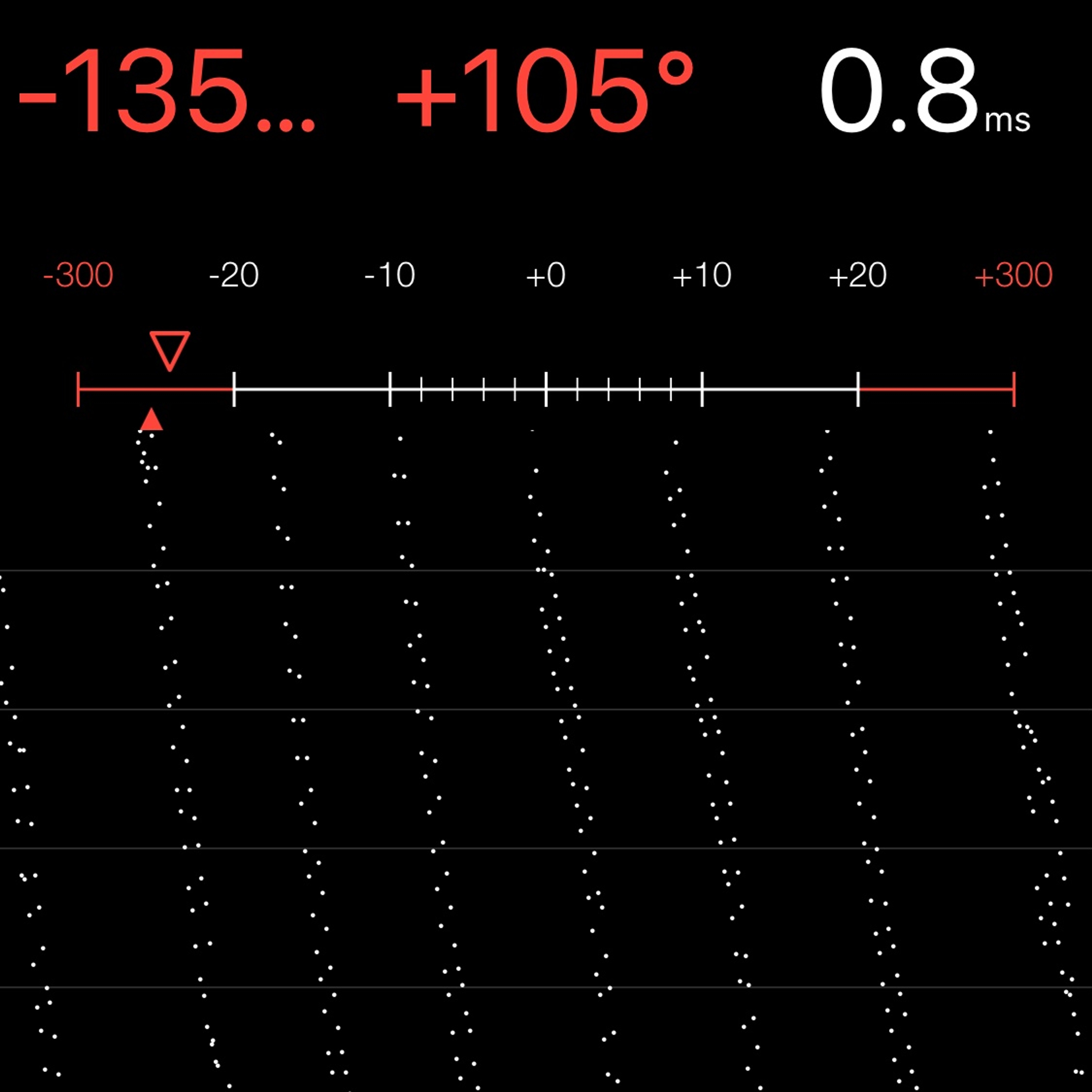 TIMING MACHINE READOUT