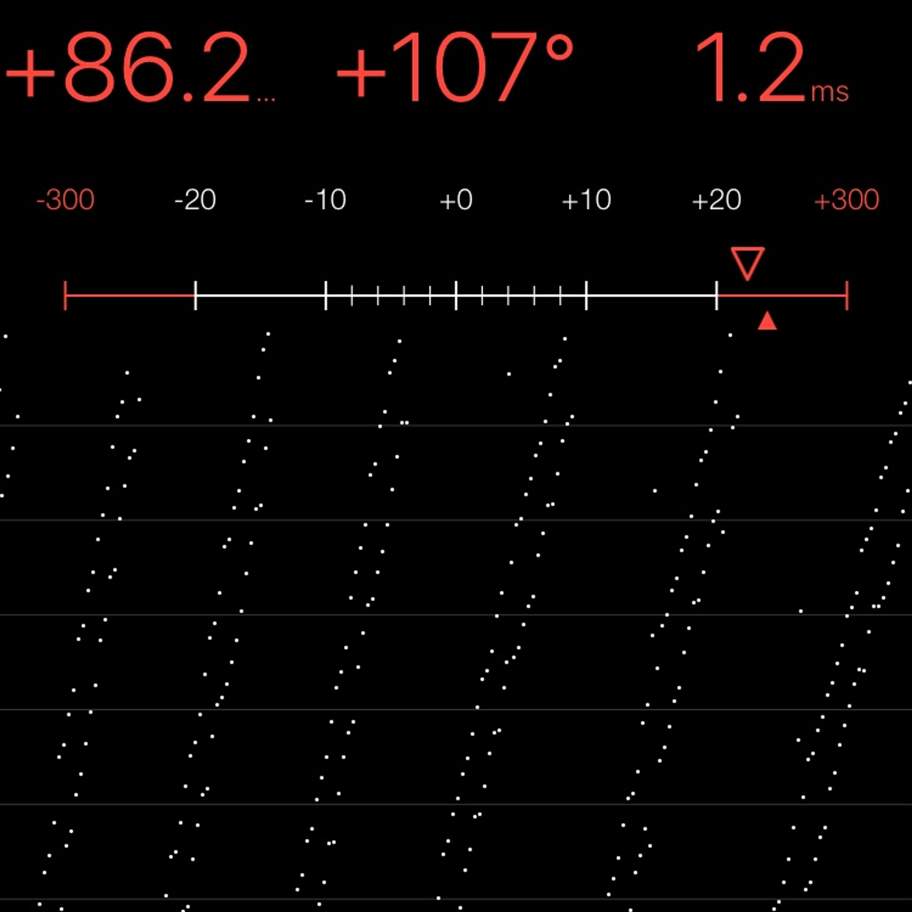 TIMING MACHINE READOUT