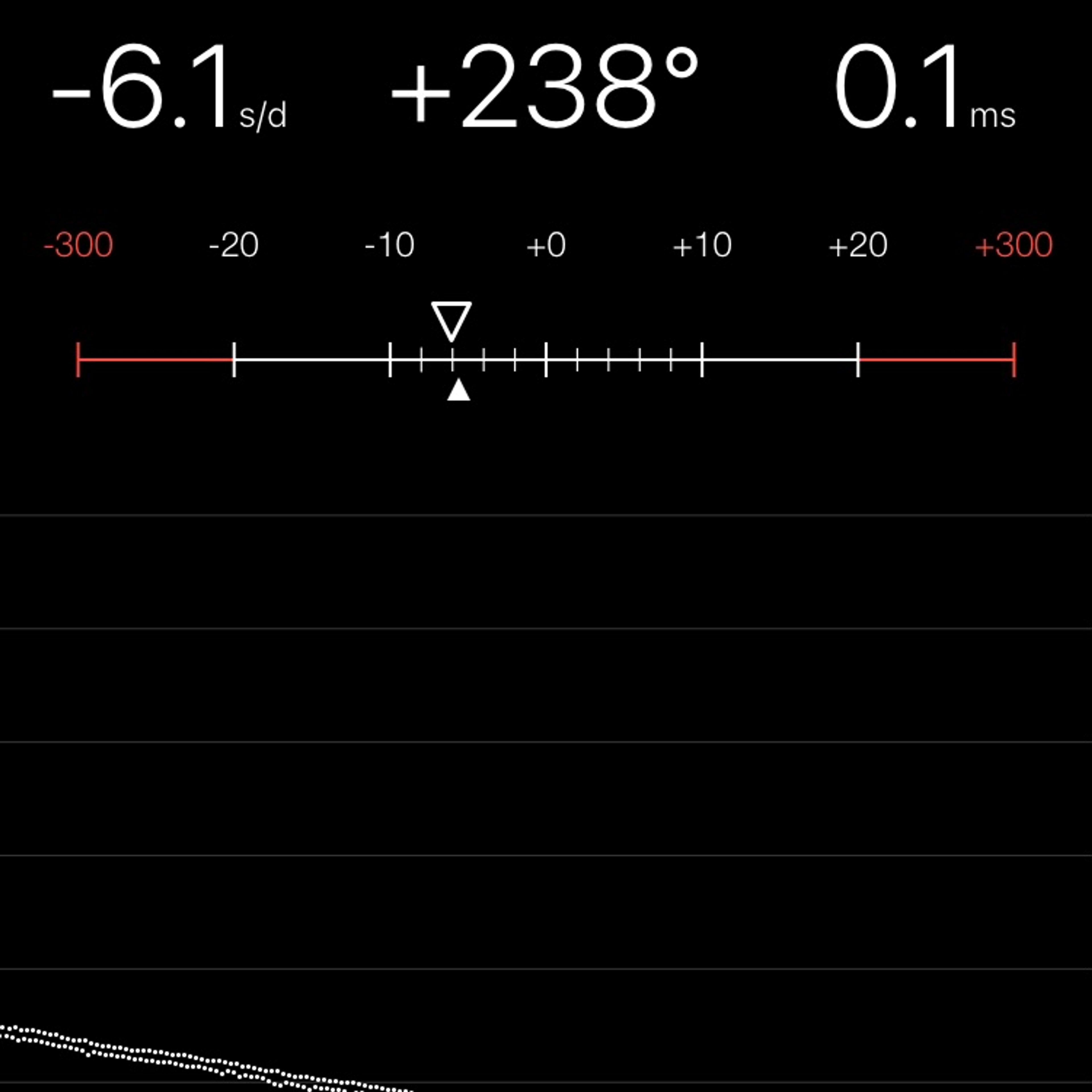 TIMING MACHINE READOUT