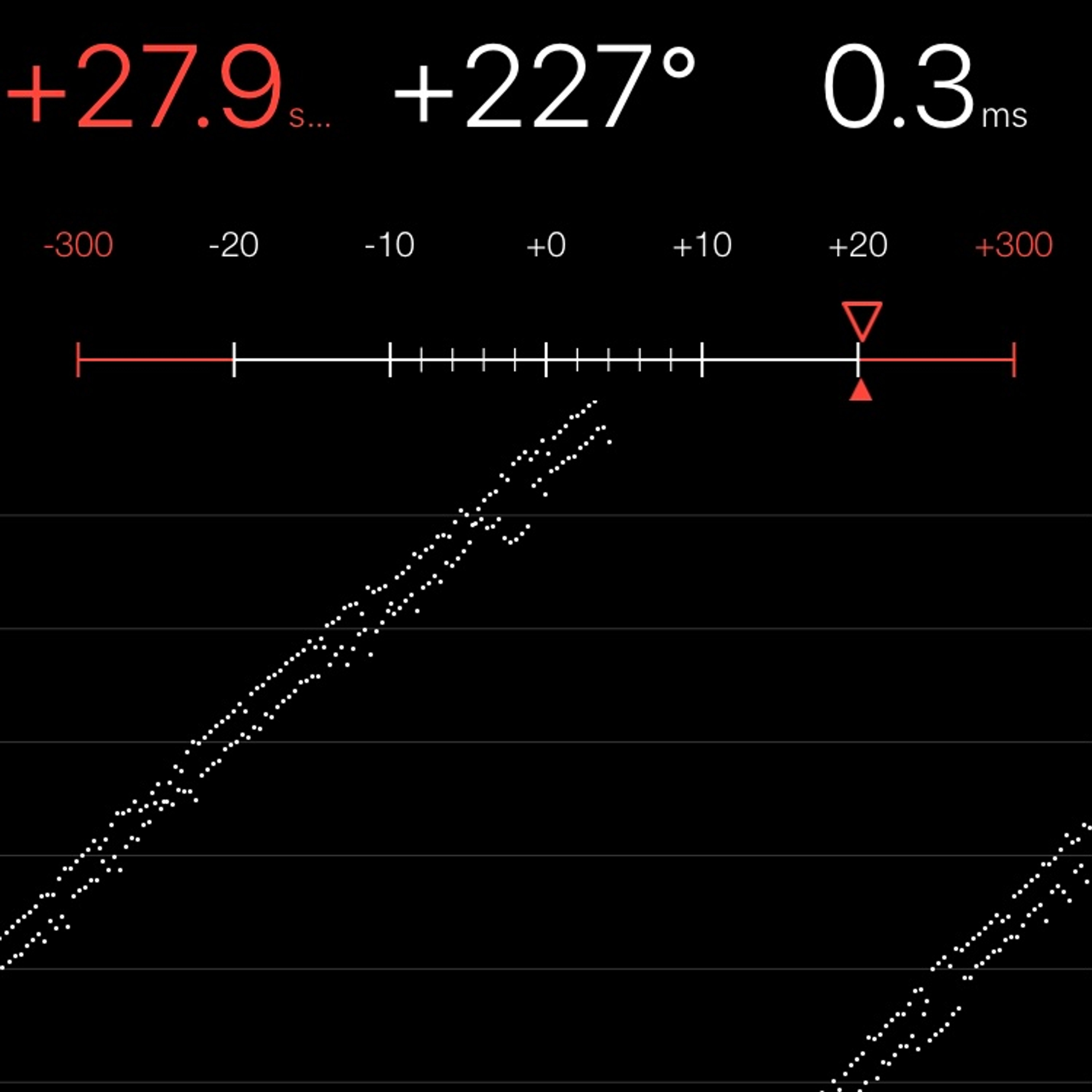 TIMING MACHINE READOUT