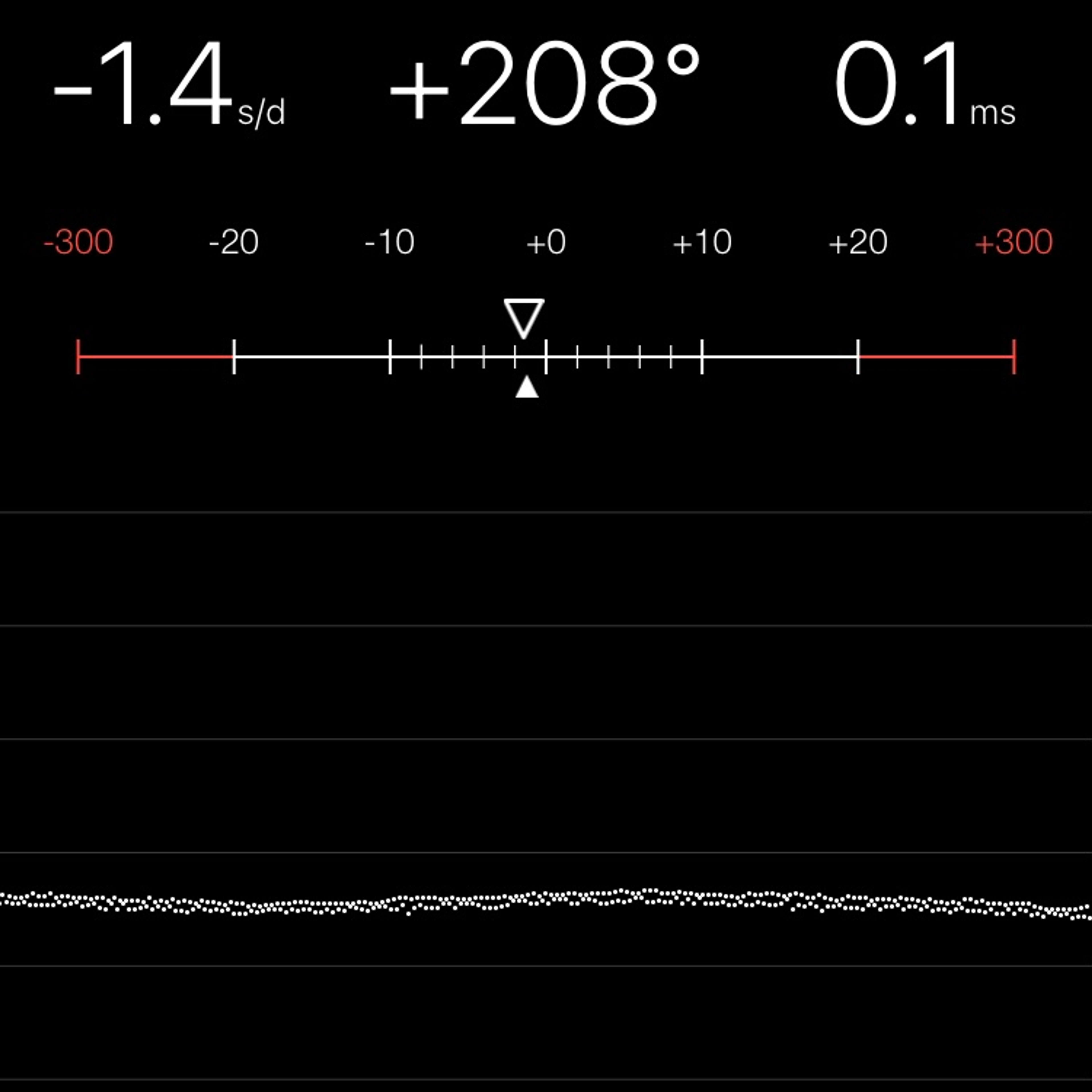 TIMING MACHINE READOUT