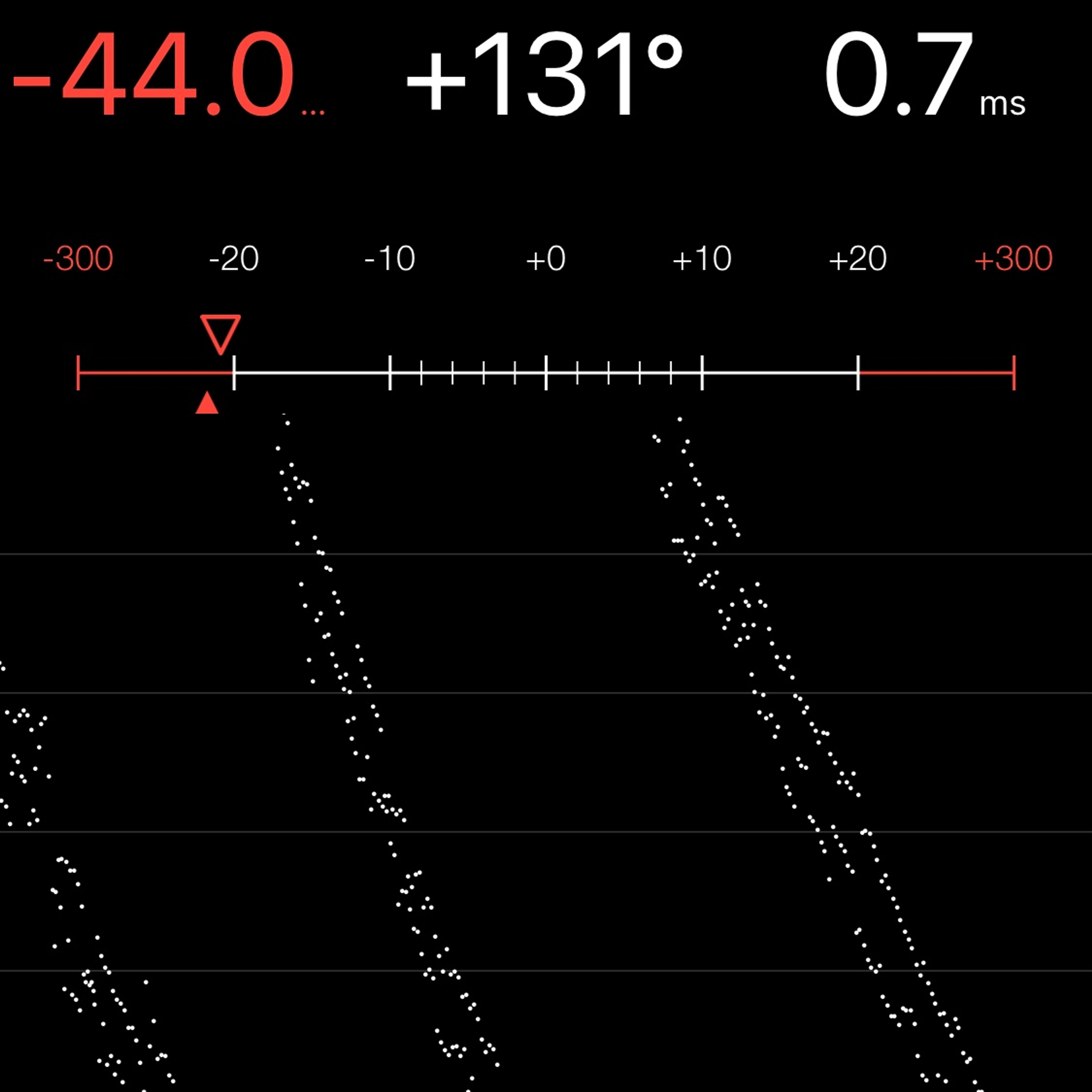 TIMING MACHINE READOUT
