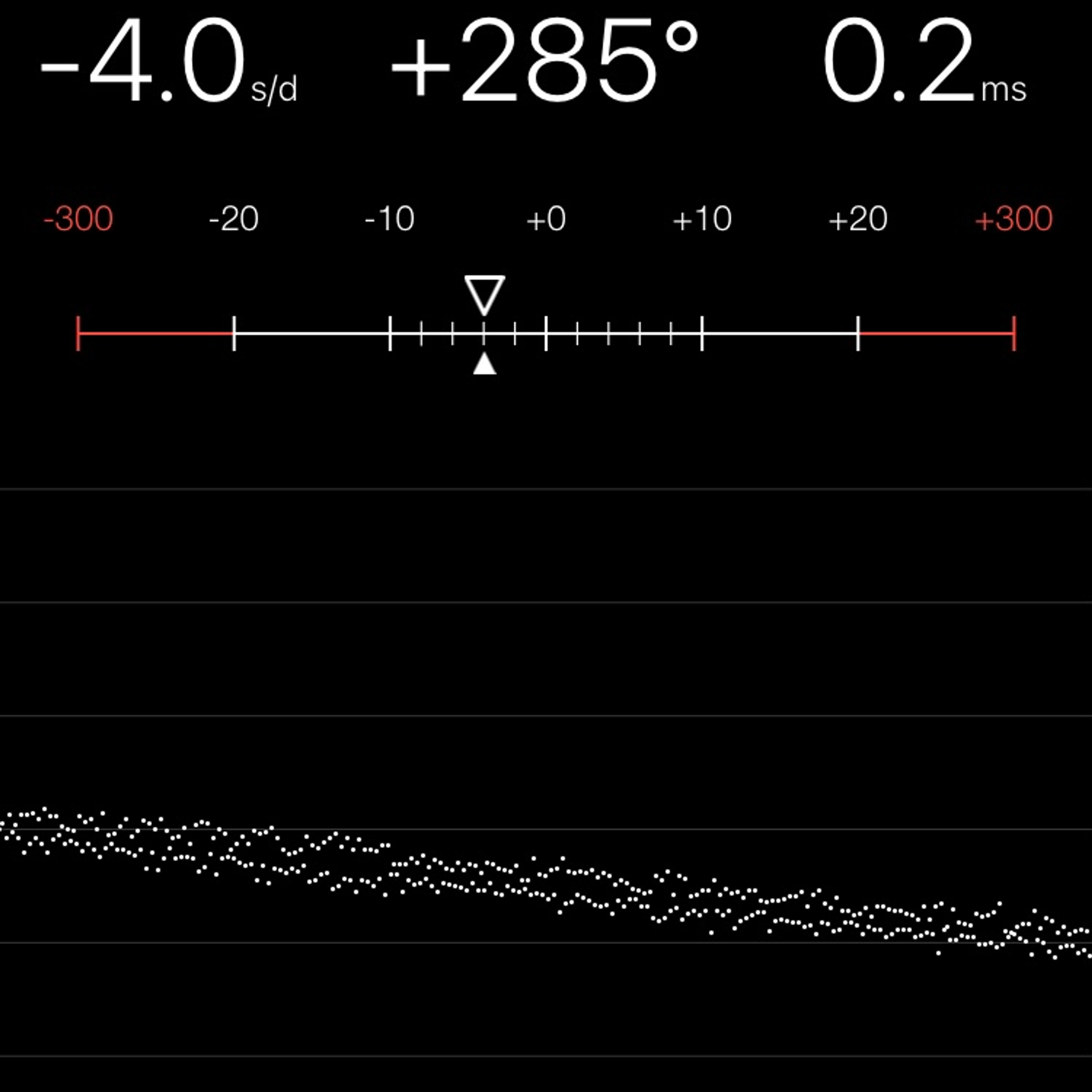 TIMING MACHINE READOUT