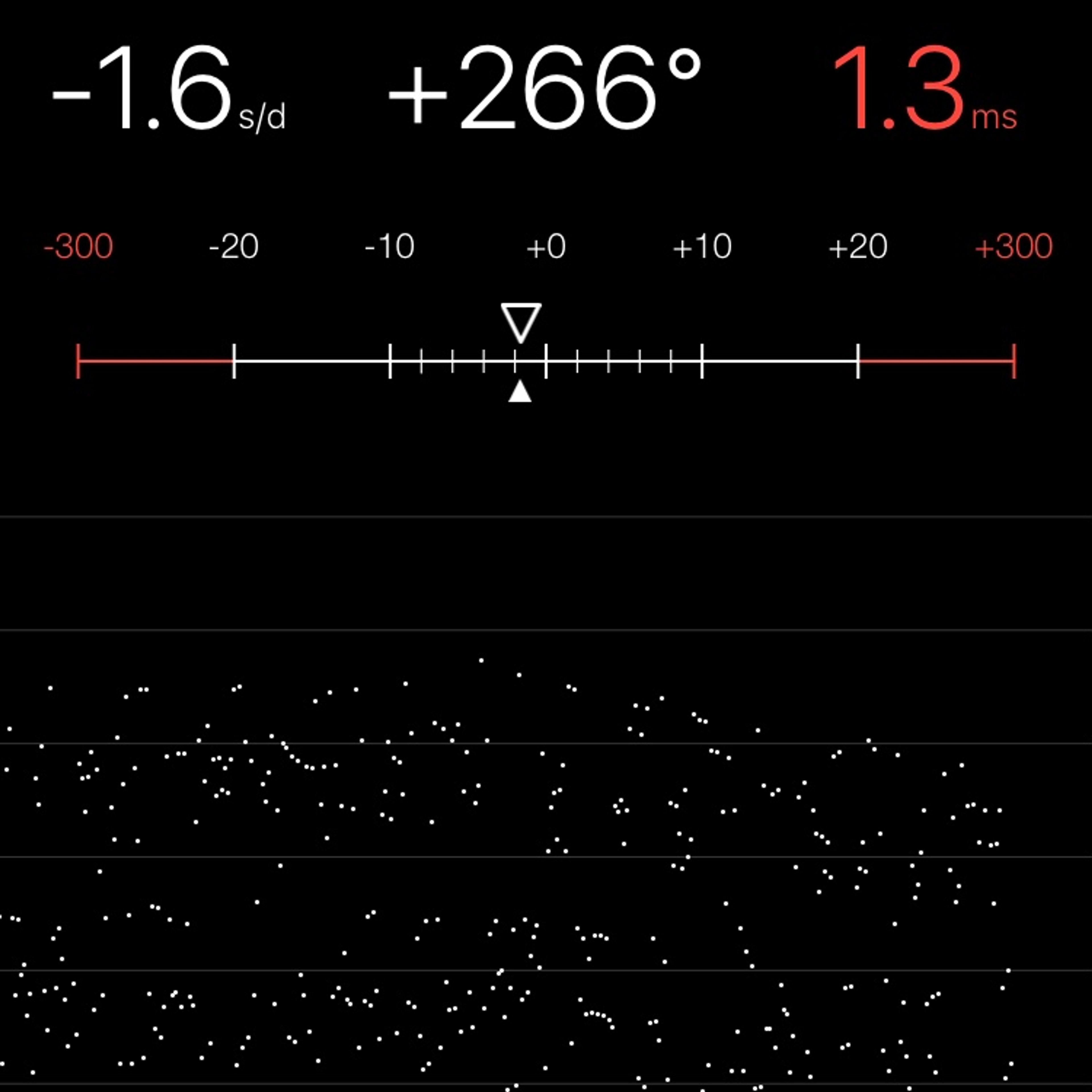 TIMING MACHINE READOUT
