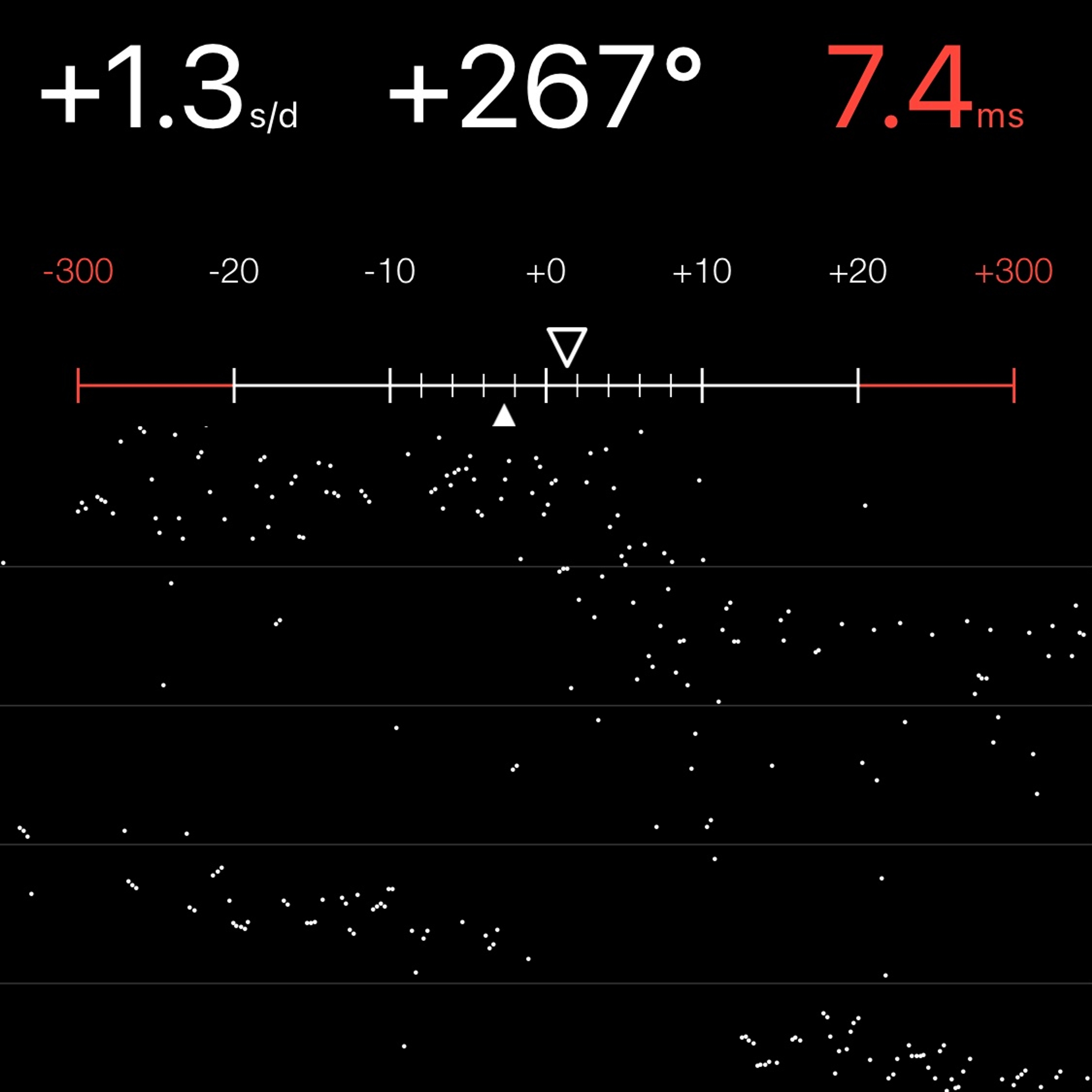 TIMING MACHINE READOUT