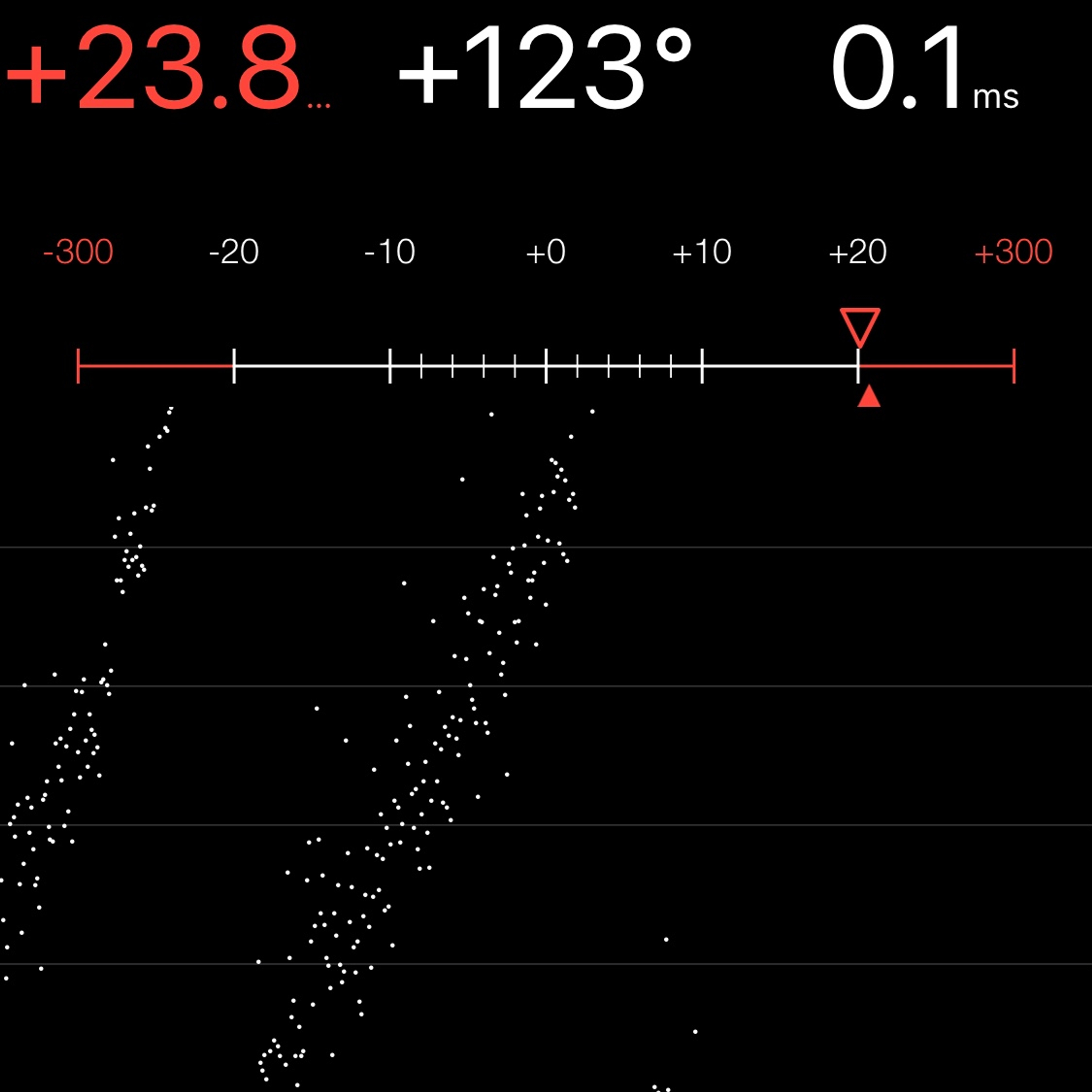 TIMING MACHINE READOUT