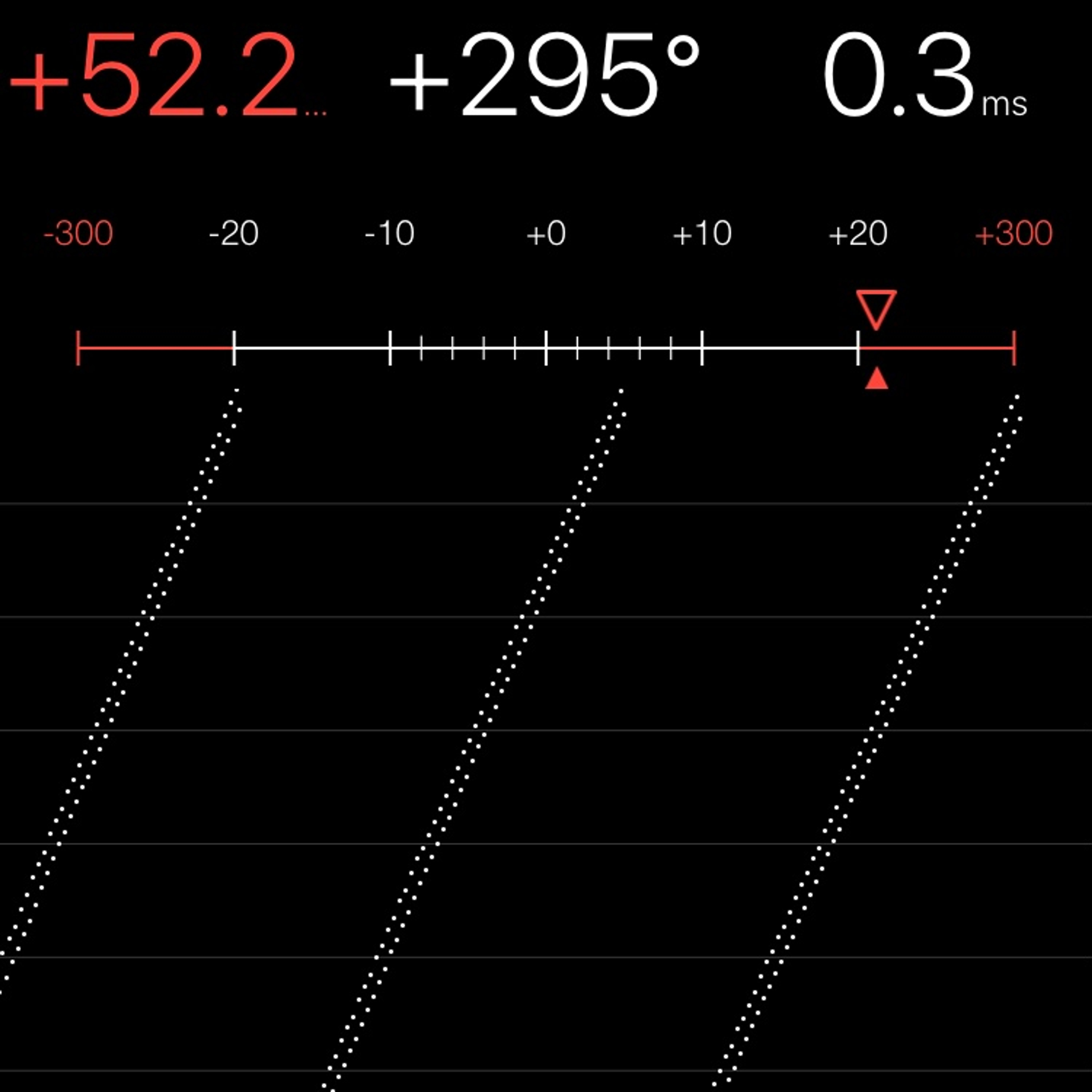 TIMING MACHINE READOUT