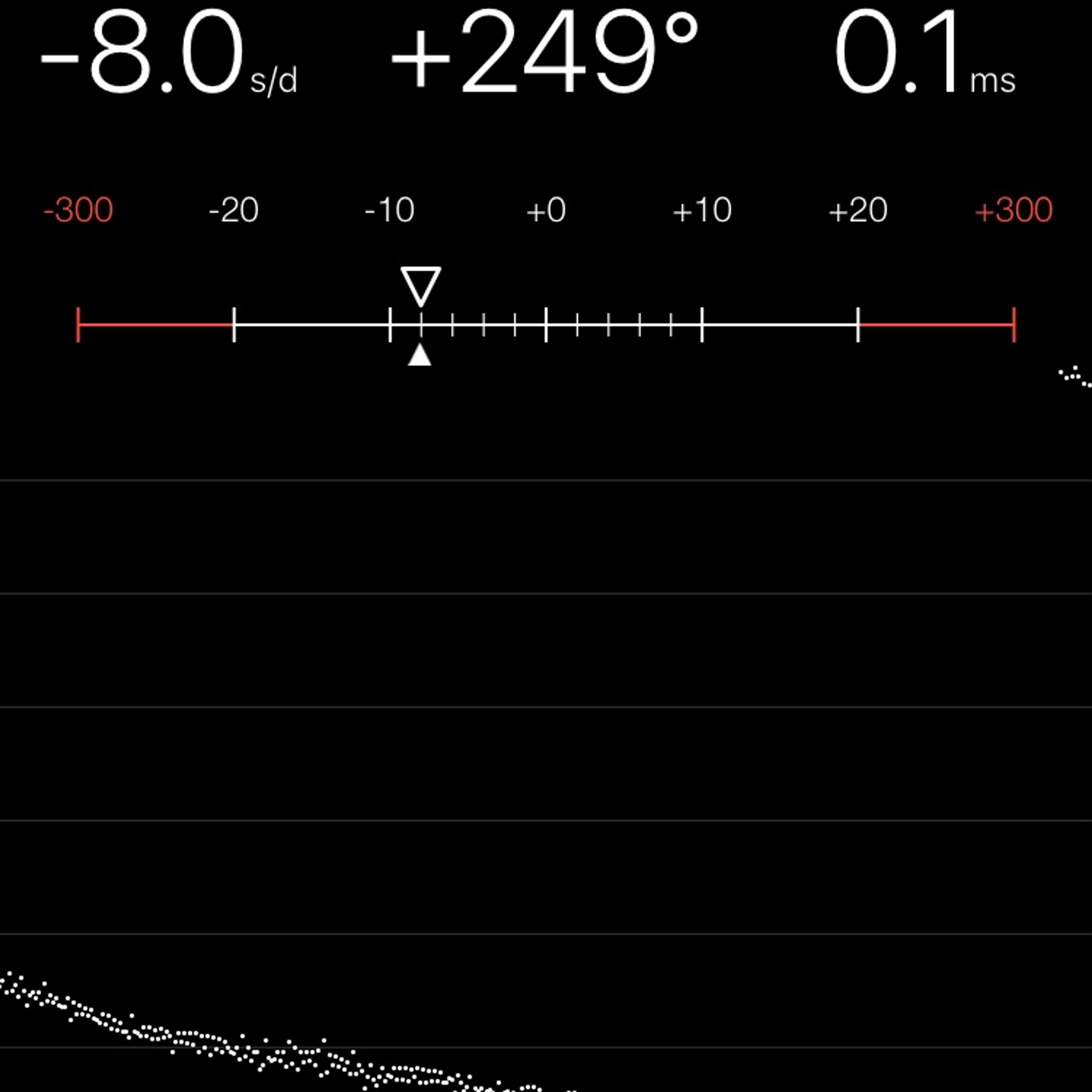 TIMING MACHINE READOUT