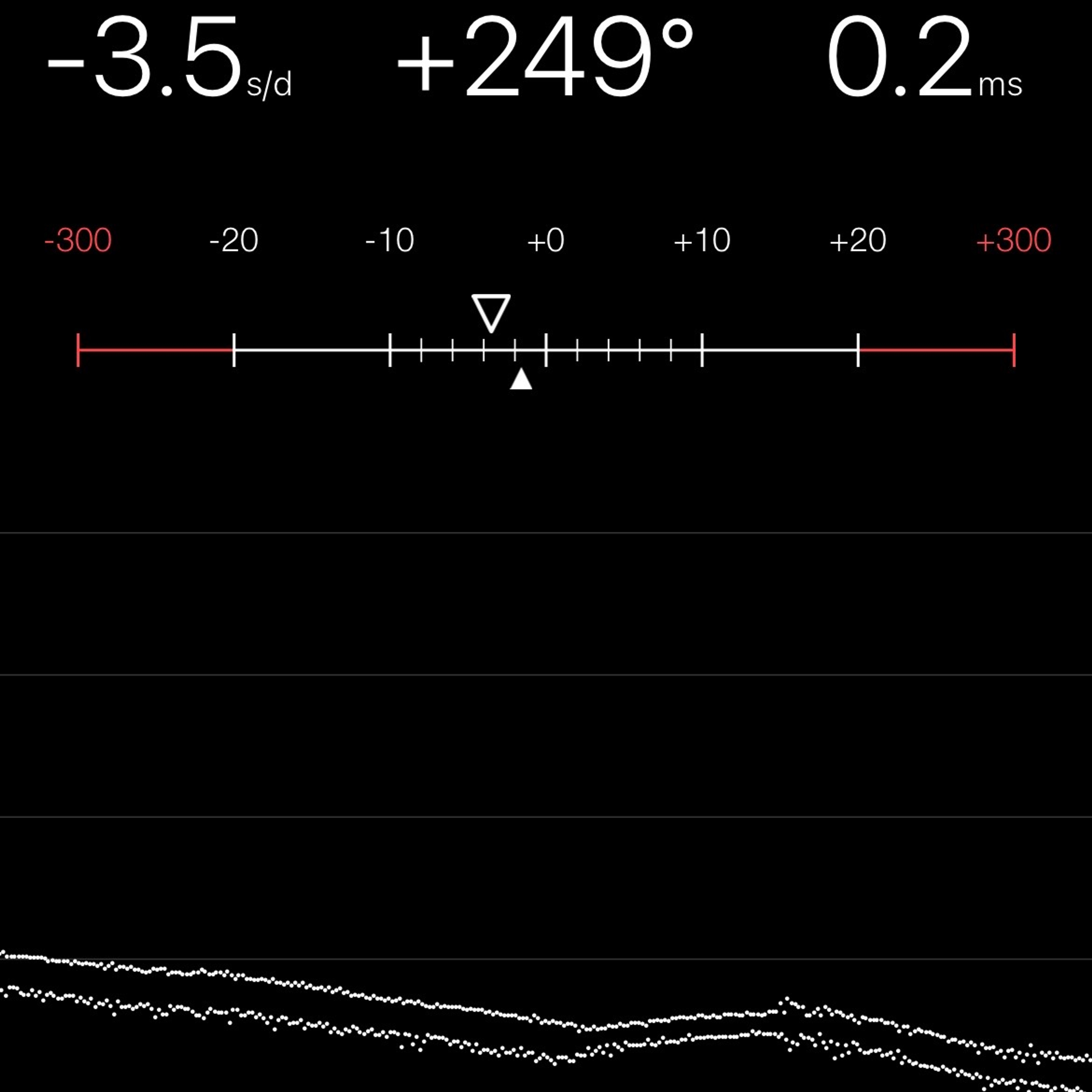 TIMING MACHINE READOUT