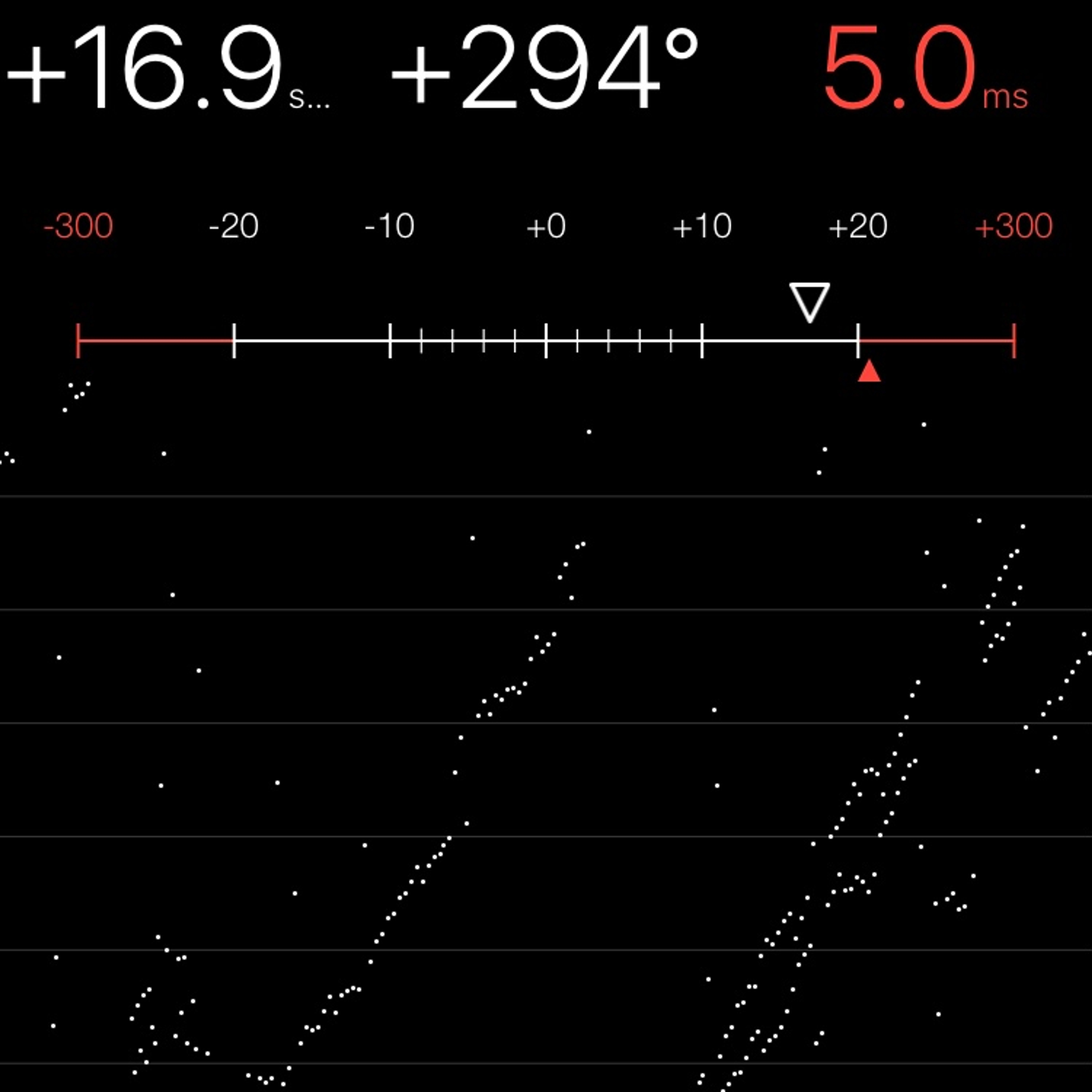 TIMING MACHINE READOUT