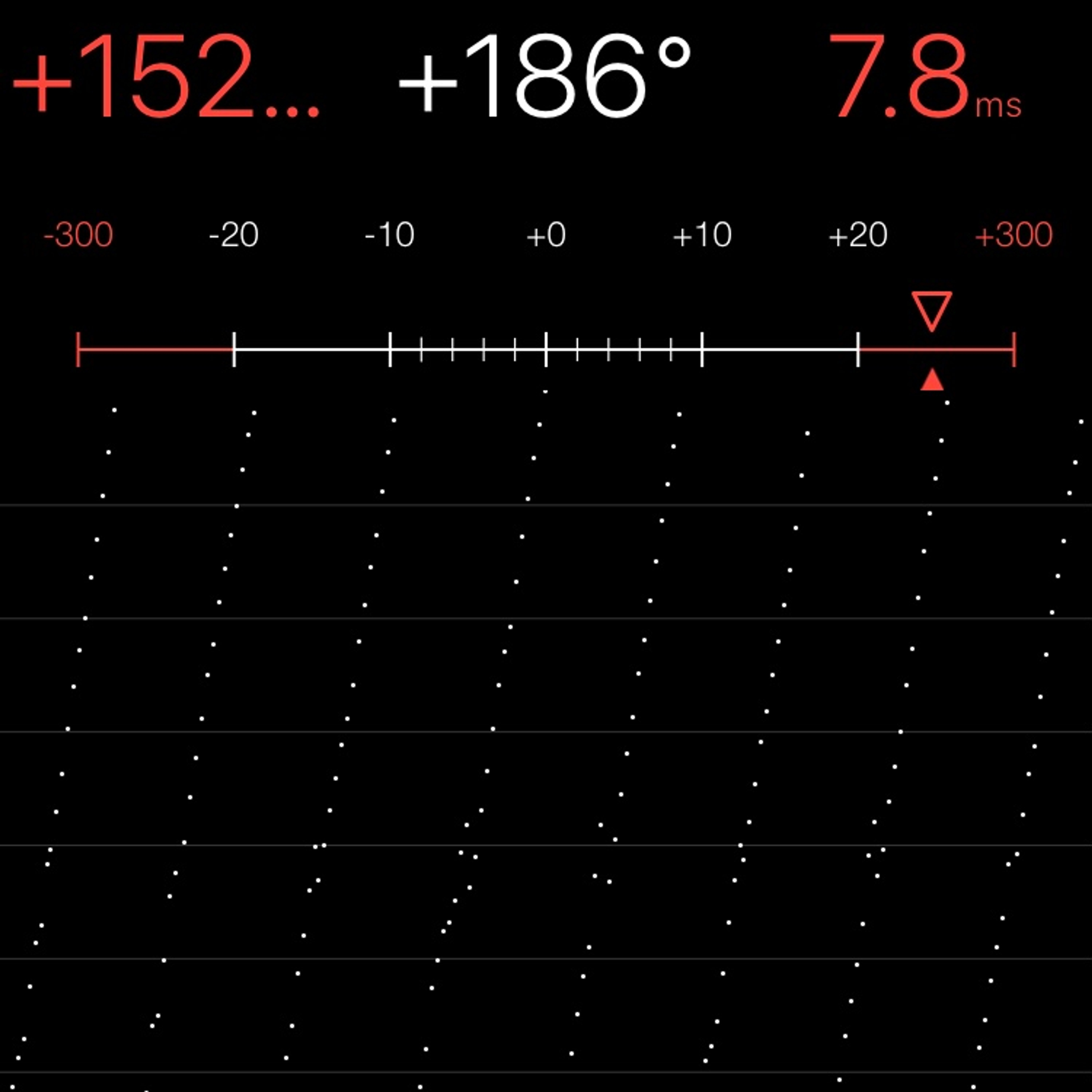 TIMING MACHINE READOUT