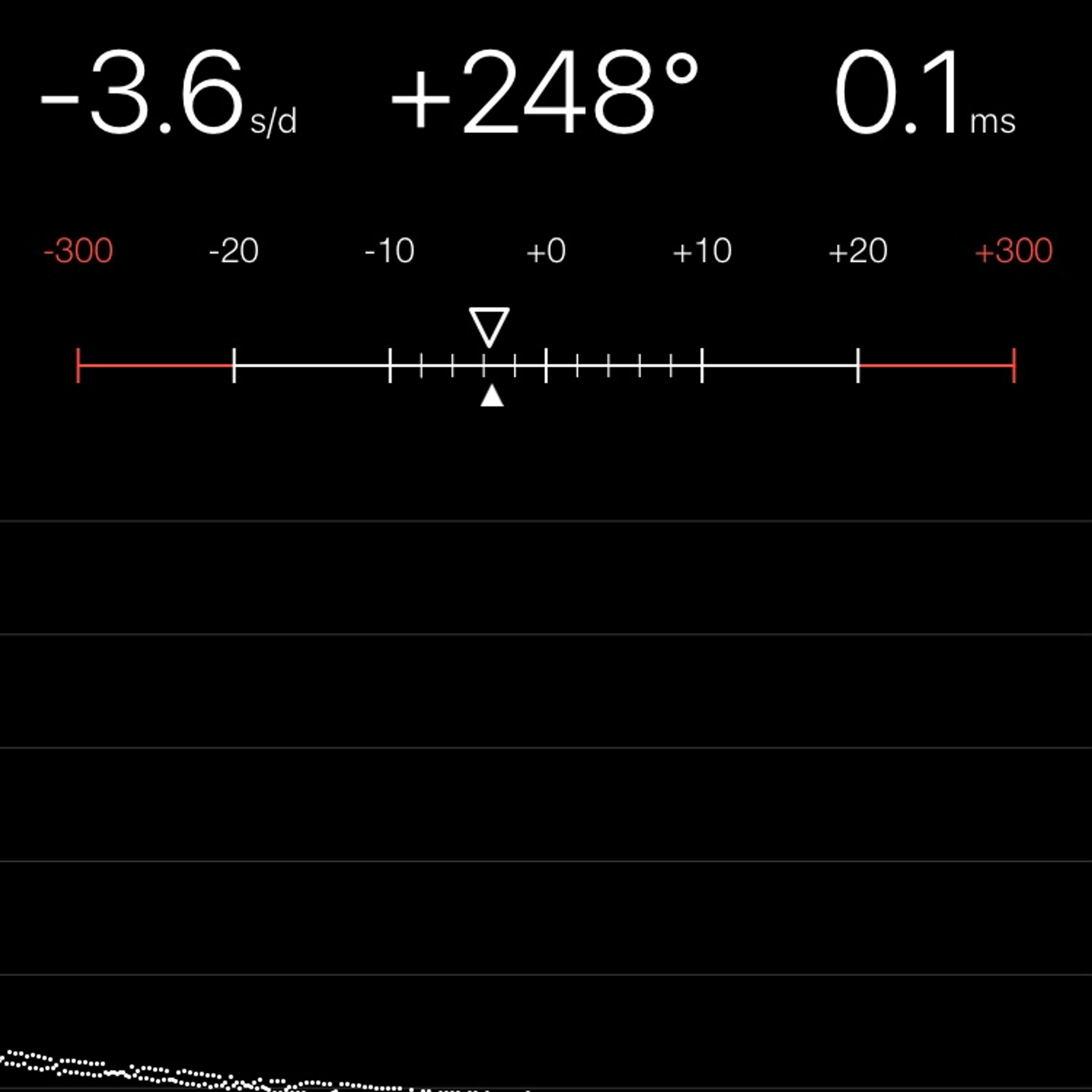 TIMING MACHINE READOUT