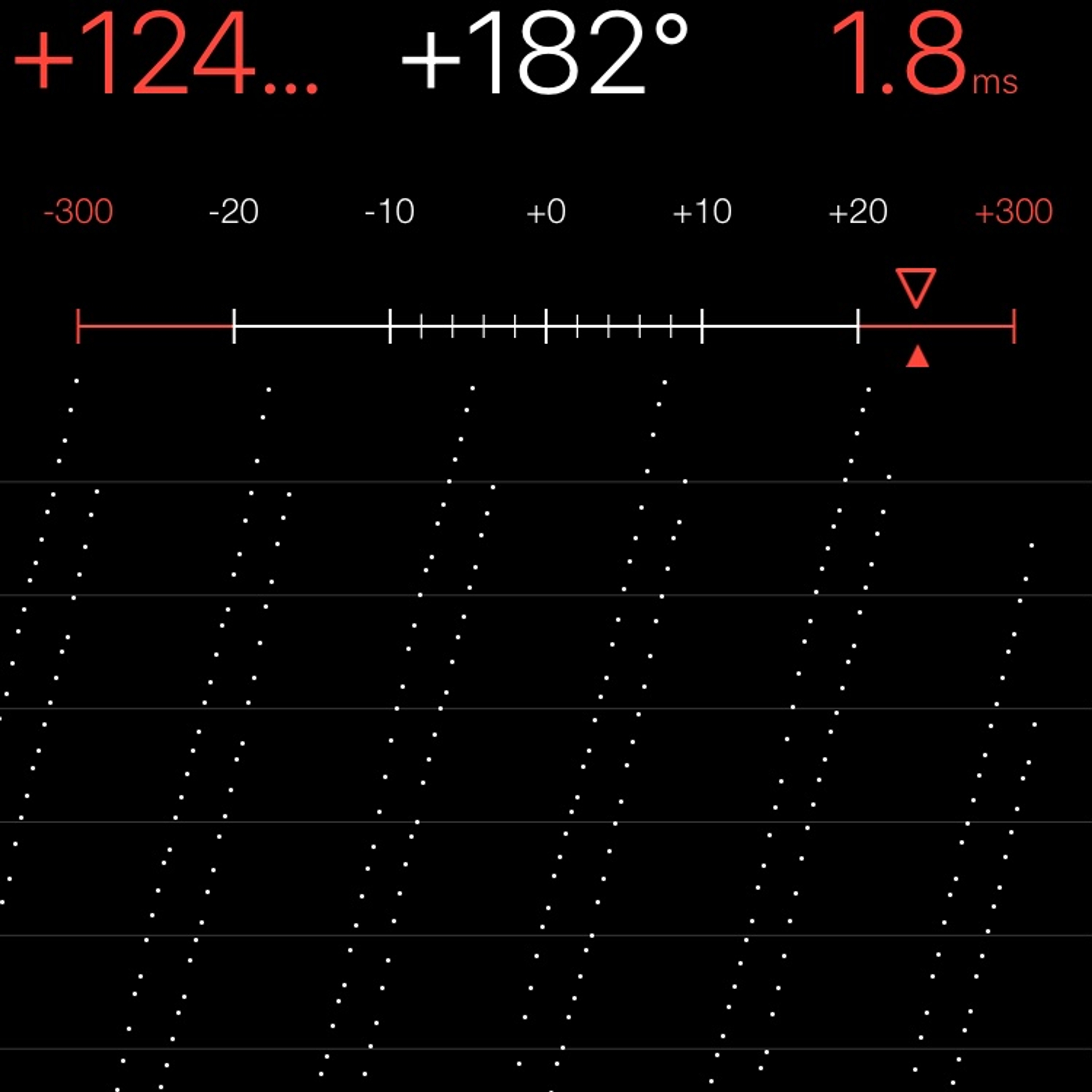 TIMING MACHINE READOUT