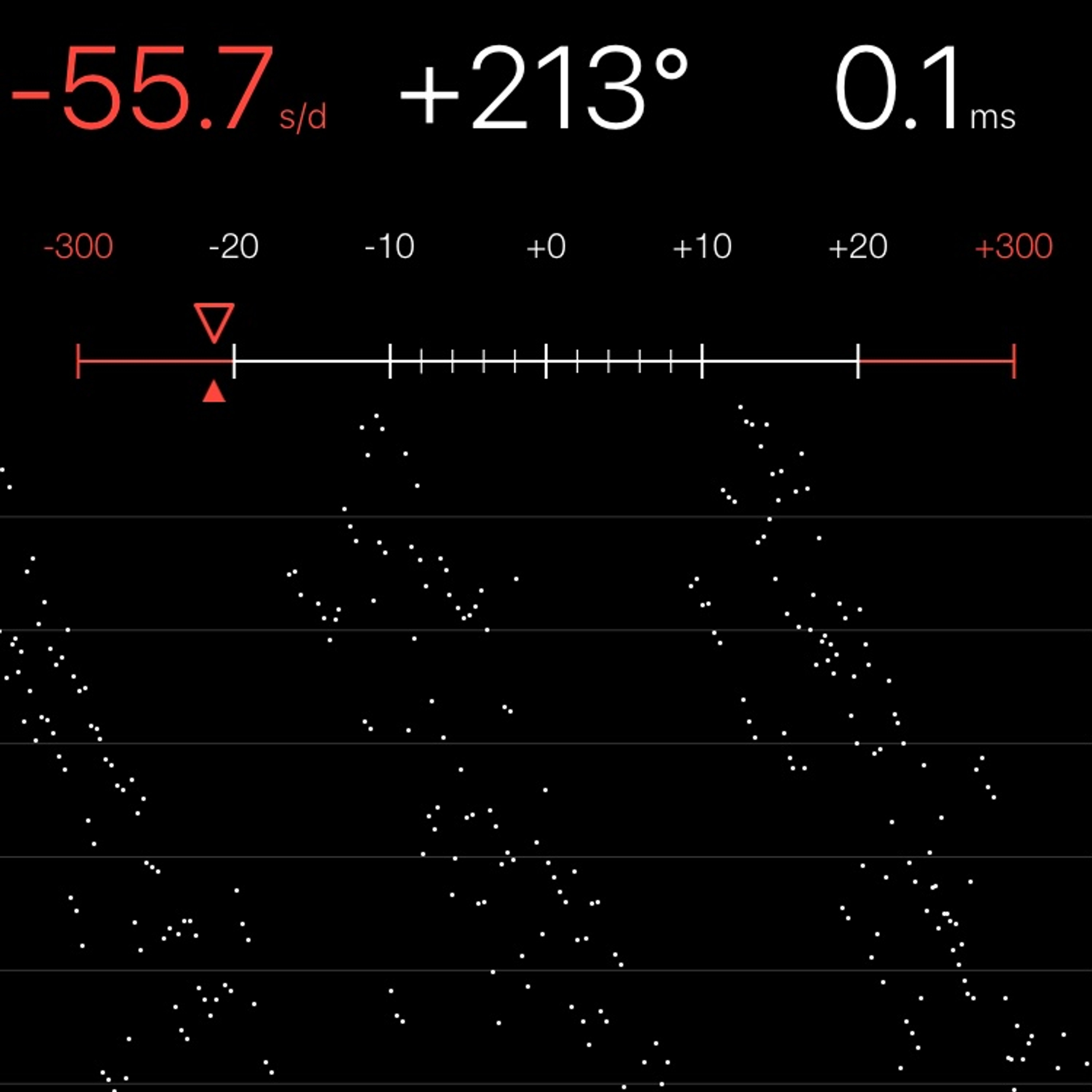 TIMING MACHINE READOUT